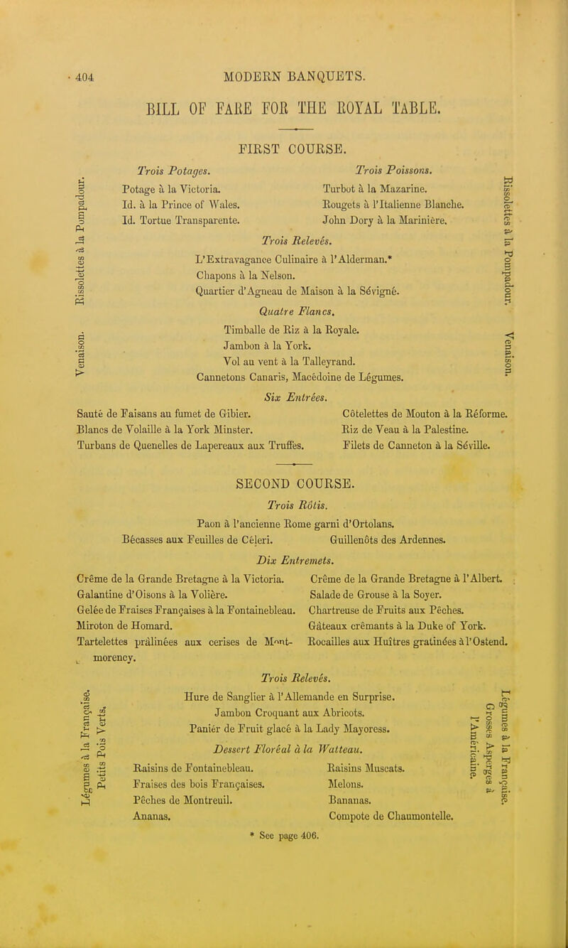 BILL OF FAKE FOR THE EOYAL TABLE. FIRST COURSE. 2Vois Potages. Trois Poissons. I Potage a la Victoria. Turbot a la Mazarine. g>' eL Id. a la Prince of Wales. Bougets a. l'ltalienne Blanche. 1 Id. Tortue Transparente. John Dory a. la Mariniere. S Pi ~ Trois RelevSs. p g L'Extravagance Culinaire a 1'Alderman.* o ■*j ~ 3j Chapons a la Nelson. 2 Quartier d'Agneau de Maison a. la Se*vigne. g Quatre Flancs. ^ Timballe de Eiz a la Eoyale. ^ ° Janobon a la York. S '3 B. g Vol au vent a la Talleyrand. g Cannetons Canaris, Macedoine de Legumes. Six Entrees. Saute de Faisans au fumet de Gibier. Cotelettes de Mouton a la Eeforme. Blancs de Volaille 3, la York Minster. Eiz de Veau a la Palestine. Turbans de Quenelles de Lapereaux aux Trufies. Filets de Canneton a la Seville. SECOND COURSE. Trois Rotis. Paon a l'ancienne Eome garni d'Ortolans. Becasses aux Feuilles de Celeri. Guillenots des Ardennes. Dix Entremets. Creme de la Grande Bretagne sl la Victoria. Creme de la Grande Bretagne a 1'Albert. Galantine d'Oisons a la Voliere. Salade de Grouse a la Soyer. Gelee de Praises Frangaises a la Fontainebleau. Chartreuse de Fruits aux Peches. Miroton de Homard. Gateaux cremants a la Duke of York. Tartelettes pralinees aux cerises de M«nt- Eocailles aux Huitres gratine'es al'Ostend. morency. Trois Releves. jo Hure de Sanglier & l'Allemande en Surprise. g* .2 Jambon Croquant aux Abricots. _ g3 | £ j>! Panier de Fruit glace a la Lady Mayoress. j> | ' ~ 'P Dessert Floreal a la Watteau. 2. j£ f « . . . i •§ £ .tJ Raisins de Fontainebleau. Eaisins Muscats. 5 a % p <? = j? Ph Fraises des bois Frangaises. Melons. *2 S Peches de Montreuil. Bananas. p Ananas. Compote de Chaumontelle. 9> * See page 406.