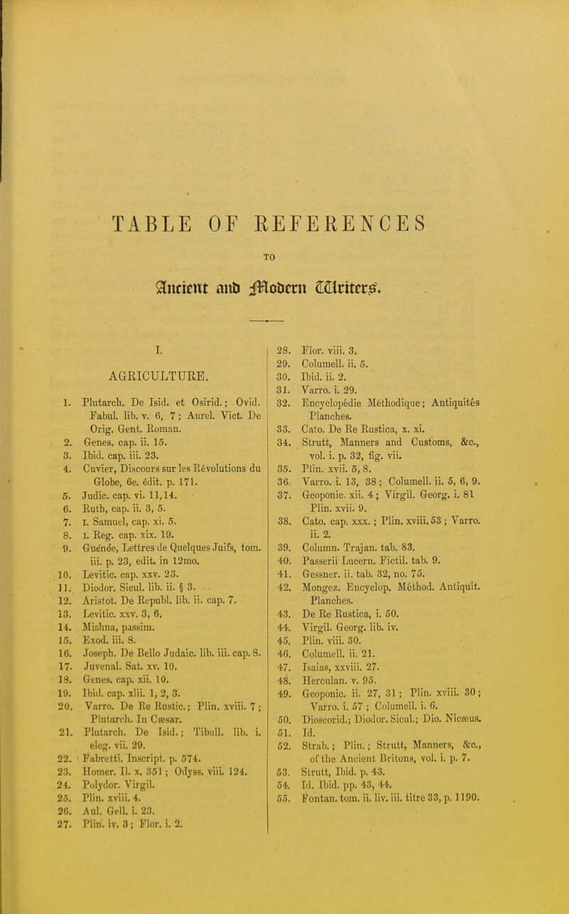 TABLE OF REFERENCES TO Ancient anfci JHoUcrn Wz\ta$. I. AGRICULTURE. 1. Plutarch. De Isid. et Osirid.; Ovid. Fabul. lib. v. 6, T; Aurel. Vict. De Orig. Gent. Roman. 2. Genes, cap. ii. 15. 3. Ibid. cap. iii. 23. 4. Cuvier, Discours sur les Revolutions du Globe, 6e. edit. p. 171. 5. Judic. cap. vi. 11,14. 6. Ruth, cap. ii. 3, 5. 7. I. Samuel, cap. xi. 5. 8. I. Reg. cap. xix. 19. 9. Gue'nee, Lettres de Quelques Juifs, torn. iii. p. 23, edit, in 12mo. 10. Levitic. cap. xxv. 23. 11. Diodor. Sicul. lib. ii. § 3. 12. Aristot. De Republ. lib. ii. cap. 7. 13. Levitic. xxv. 3, 6. 14. Mishna, passim. 15. Exod. iii. 8. 16. Joseph. De Bello Judaic, lib. iii. cap. 8. 17- Juvenal. Sat. xv. 10. 18. Genes, cap. xii. 10. 19. Ibid. cap. xlii. 1, 2, 3. 20. Varro. De Re Rustic; Plin. xviii. 7 ; Plutarch. In Cresar. 21. Plutarch. De Isid.; Tibull. lib. i. eleg. vii. 29. 22. ' Fabretti. Inscript. p. 574. 23. Homer. II. x. 351 ; Odyss. viii. 124. 24. Polydor. Virgil. 2G. Aul. Gell. i. 23. 27. Plin. iv. 3 ; Flor. i. 2. 28. Flor. viii. 3. 29. Columell. ii. 5. 30. Ibid. ii. 2. 31. Varro. i. 29. 32. Encyclopedic Methodique; Antiquites Planches. 33. Cato. De Re Rustica, x. xi. 34. Strutt, Manners and Customs, &c, vol. i. p. 32, fig. vii. 35. Plin. xvii. 5,8. 36. Varro. i. 13, 38 ; Columell. ii. 5, 6, 9. 37. Geoponic. xii. 4; Virgil. Georg. i. 81 Plin. xvii. 9. 38. Cato. cap. xxx.; Plin. xviii. 53 ; Varro. ii. 2. 39. Column. Trajan, tab. 83. 40. Passerii Lucern. Fictil. tab. 9. 41. Gessner. ii. tab. 32, no. 75. 42. Mongez. Encyclop. M6thod. Antiquit. Planches. 43. De Re Rustica, i. 50. 44. Virgil. Georg. lib. iv. 45. Plin. viii. 30. 46. Columell. ii. 21. 47. Isaias, xxviii. 27. 48. Herculan. v. 95. 49. Geoponic. ii. 27, 31 ; Plin. xviii. 30; Varro. i. 57 ; Columell. i. 6. 50. Dioscorid.; Diodor. Sicul.; Dio. Nicceus. 51. Id. 52. Strab.; Plin.; Strutt, Manners, &c, of the Ancient Britons, vol. i. p. 7. 53. Strutt, Ibid. p. 43. 54. Id. Ibid. pp. 43, 44.