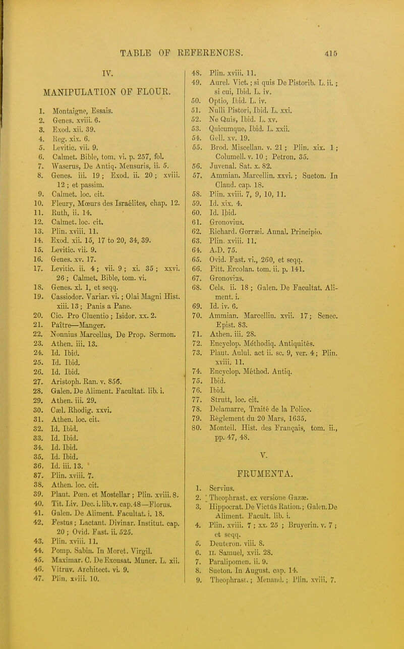 IV. MANIPULATION OF FLOUR. 1. Montaigne, Essais. 2. Genes, xviii. 6. 3. Exod. xii. 39. 4. Keg. xix. 6. 5. Levitic. vii. 9. 6'. Calmet. Bible, torn. vi. p. 257, fol. 7. Waserus, De Antiq. Mensuris, ii. 5. 8. Genes, iii. 19; Exod. ii. 20; xviii. 12 ; et passim. 9. Calraet. loc. eit. 10. Fleury, Moeurs des Israelites, chap. 12. 11. Euth, ii. 14. 12. Calmet. loc. cit. 13. Plin. xviii. 11. 14. Exod. xii. 15, 17 to 20, 34, 39. 15. Levitic. vii. 9. 16. Genes, xv. 17. 17. Levitic. ii. 4; vii. 9 ; xi. 35; xxvi. 26 ; Calmet. Bible, torn. vi. 18. Genes. xL 1, et seqq. 19. Cassiodor. Variar. vi.; Olai Magni Hist. xiii. 13; Panis a Pane. 20. Cic. Pro Cluentio ; Isidor. xx. 2. 21. Paitre— Manger. 22. Nonnius Marcellus, De Prop. Sermon. 23. Athen. iii. 13. 24. Id. Ibid. 25. Id. Ibid. 26. Id. Ibid. 27. Aristoph. Ean. v. 856. 28. Galen. De Aliment. Facultat. lib. i, 29. Athen. iii. 29. 30. Csel. Bhodig. xxvi. 31. Athen. loc. cit. 32. Id. Ibid. 33. Id. Ibid. 34. Id. Ibid. 35. Id. Ibid. 36. Id. iii. 13. 87. Plin. xviii. 7. 38. Athen. loc. cit. 39. Plaut. Pcen. et Mostellar ; Plin. xviii. 8. 40. Tit. Liv. Dec. i.lib.v. cap.48—Floras. 41. Galen. De Aliment. Pacultat. i. 18. 42. Festus; Lactant. Divinar. Institut. cap. 20 ; Ovid. Past. ii. 525. 43. Plin. xviii. 11. 44. Pomp. Sabiu. In Moret. Virgil. 45. Maximar. C. De Exeusat. Muner. L. xii. 46. Vitruv. Architect, vi. 9. 47. Plin. xviii. 10. 48. Plin. xviii. 11. 49. Aurcl. Vict.; si quis De Pistorib. L. ii. ; si cui, Ibid. L. iv. 50. Optio, [bid. L. iv. 51. Nnlli I'istori, Ibid. L. xxi. 52. Ne Quis, Ibid. L. xv. 53. Quicumque, Ibid. L. xxii. 54. Cell. xv. 19. 55. Brod. Miscellan. v. 21; Plin. xix. 1 ; Columell. v. 10 ; Petron. 35. 56. Juvenal. Sat. x. 82. 57. Ammian. Mareellin. xxvi.; Sueton. In Claud, cap. 18. 58. Plin. xviii. 7, 9, 10, 11. 59. Id. xix. 4. 60. Id. Ibid. 61. Gronovius. 62. Eichard. Gorrffii. Anna). Principio. 63. Plin. xviii. 11. 64. A.D. 75. 65. Ovid. Past, vi., 260, et seqq. 66. Pitt. Ercolan. torn. ii. p. 141. 67. Gronovius. 68. Cels. ii. 18 ; Galen. De Facultat. Ali- ment, i. 69. Id. iv. 6. 70. Ammian. Mareellin. xvii. 17; Senec. Epist. 83. 71. Athen. iii. 28. 72. Eneyclop. Methodiq. Antiquites. 73. Plaut. Aulul. act ii. sc. 9, ver. 4; Plin. xviii. 11. 74. Eneyclop. Method. Antiq. 75. Ibid. 76. Ibid. 77. Stmtt, loc. cit. 78. Delamarre, Traite de la Police. 79. Eeglement du 20 Mars, 1635. 80. Monteil. Hist, des Francais, torn, ii., pp. 47, 48. V. FRUMENTA. 1. Servius. 2. ' Theophrast. ex versione Gax.ce. 3. Hippocrat. DeVictusEation.; Galen. De Aliment. Pacult. lib. i. 4. Plin. xviii. 7 ; xx. 25 ; Bruyerin. v. 7 ; et seqq. 5. Deuteron. viii. 8. G. IT. Samuel, xvii. 28. 7. Paralipomen. ii. 9. 8. Sueton. In August, cnp. 14. 9. Theophrast.; Menaiul.; Plin. xviii. 7.