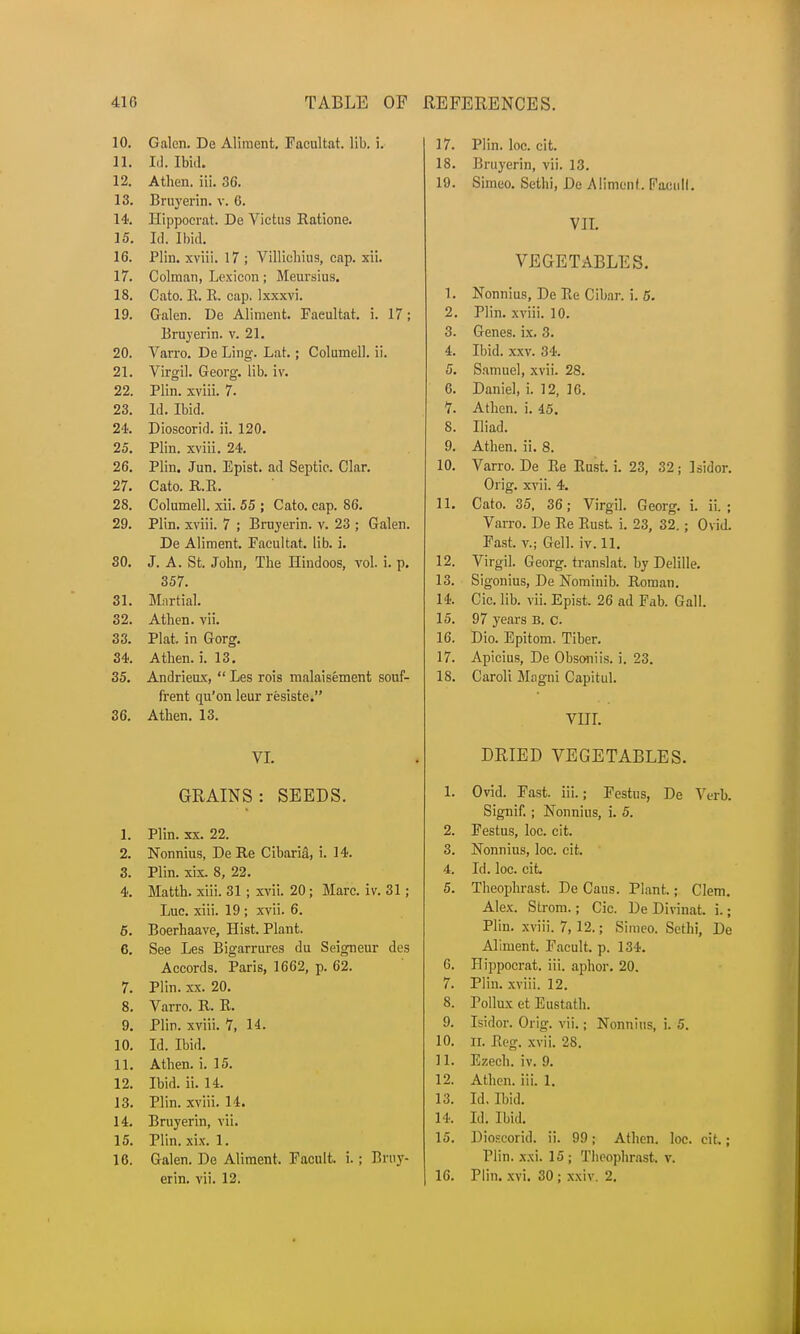 10. Galen. De Aliment. Facultat. lib. i. 11. Id. Ibid. 12. Athen. iii. 36. 13. Bruyerin. v. 6. 14. Hippocrat. De Vietus Ratione. 15. Id. Ibid. 16. Plin. xviii. 17 ; Villiohius, cap. xii. 17. Colman, Lexicon ; Meursius. 18. Cato. E. R. cap. lxxxvi. 19. Galen. De Aliment. Faeultat. i. 17; Bruyerin. v. 21. 20. Varro. De Ling. Lat.; Columell. ii. 21. Virgil. Georg. lib. iv. 22. Plin. xviii. 7. 23. Id. Ibid. 24. Dioscorid. ii. 120. 25. Plin. xviii. 24. 26. Plin. Jun. Epist. ad Septic. Clar. 27. Cato. R.R. 28. Columell. xii. 55 ; Cato. cap. 86. 29. Plin. xviii. 7 ; Bruyerin. v. 23 ; Galen. De Aliment. Facultat. lib. i. 80. J. A. St. John, The Hindoos, vol. i. p. 357. 31. Martial. 32. Athen. vii. 33. Plat, in Gorg. 34. Athen. i. 13. 35. Andrieux,  Les rois malaisement souf- frent qu'on leur resiste. 36. Athen. 13. VI. GRAINS: SEEDS. 1. Plin. xx. 22. 2. Nonnius, De Re Cibarid, i. 14. 3. Plin. xix. 8, 22. 4. Matth. xiii. 31; xvii. 20; Marc. iv. 31; Luc. xiii. 19 ; xvii. 6. 5. Boerhaave, Hist. Plant. 6. See Les Bigarrures du Seigneur des Accords. Paris, 1662, p. 62. 7. Plin. xx. 20. 8. Varro. R. R. 9. Plin. xviii. 7, 14. 10. Id. Ibid. 11. Athen. i. 15. 12. Ibid. ii. 14. 13. Plin. xviii. 14. 14. Bruyerin, vii. 15. Plin. xix. 1. 16. Galen. De Aliment. Facult. i.; Bruy- 17. Plin. loc. cit. 18. Bruyerin, vii. 13. 19. Simeo. Sethi, De Aliment. Facull. VII. VEGETABLES. 1. Nonnius, De Re Cibar. i. 5. 2. Plin. xviii. 10. 3. Genes, ix. 3. 4. Ibid. xxv. 34. 5. Samuel, xvii. 28. G. Daniel, i. 12, 10. 7. Athen. i. 45. 8. Iliad. 9. Athen. ii. 8. 10. Varro. De Re Rust. i. 23, 32; Isidor. Orig. xvii. 4. 11. Cato. 35, 36; Virgil. Georg. i. ii. ; Varro. De Re Rust. i. 23, 32.; Ovid. Fast, v.; Gell. iv. 11. 12. Virgil. Georg. translat. by Delille. 13. Sigonius, De Nominib. Roman. 14. Cic. lib. vii. Epist. 26 ad Fab. Gall. 15. 97 years B. c. 16. Dio. Epitom. Tiber. 17. Apicius, De Obsoniis. i. 23. 18. Caroli Mngni Capitul. VIII. DRIED VEGETABLES. 1. Ovid. Fast, iii.; Festus, De Verb. Signif.; Nonnius, i. 5. 2. Festus, loc. cit. 3. Nonnius, loc. cit. 4. Id. loc. cit. 5. Theophrast. De Caus. Plant.; Clem. Alex. Strom.; Cic. De Divinat. i.; Plin. xviii. 7,12.; Simeo. Sethi, De Aliment. Facult. p. 134. 6. Hippocrat. iii. aphor. 20. 7. Plin. xviii. 12. 8. Pollux et Eustath. 9. Isidor. Orig. vii.; Nonnius, i. 5. 10. ii. Reg. xvii. 28. 11. Ezeeh. iv. 9. 12. Athen. iii. 1. 13. Id. Ibid. 1 1. Id. Ibid. 15. Dioscorid. ii. 99; Athen. loc. cit.; Plin. xxi. 15; Theophrast. v.