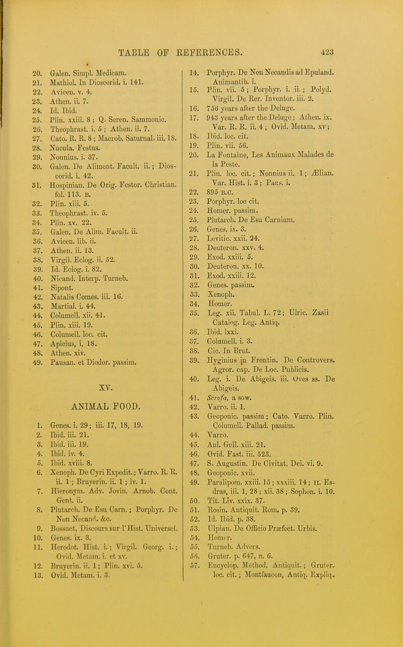 20. Galen. SimpL Medioam. 21. Mathiol. In Dioscorid. i. 141. 22. Avicen. v. 4. 23. Athen. ii. 7. 24. Id. Ibid. 25. Plin. xxiii. 8 ; Q. Seren. Sanirnonic. 26. Theophrast. i. 5 ; Athen. ii. 7. 27. Cato. R. R. 8 ; Macrob. Saturual. iii. 18. 28. Nucula. Festus. 29. Nonnius. i. 37- 30. Galen. De Aliment. Facult. ii.; Dios- corid. i. 42. 31. Hospiuian. De Orig. Festor. Christian. fol. 113. B. 32. Plin. xiii. 5. 33. Theophrast. iv. 5. 34. Plin. xv. 22. 35. Galen. De Alim. Facult. ii. 36. Avicen. lib. ii. 37. Athen. ii. 13. 38. Virgil. Eclog. ii. 52. 39. Id. Eclog. i. 82. 40. Nicand. Interp. Turneb. 41. Sipont. 42. Natalis Comes, iii. 16'. 43. Martial. L 44. 44. Columell. xii. 41. 45. Plin. xiii. 19. 46. Columell. loc. cit. 47. Apicius, i. 18. 48. Athen. xiv. 49. Pausan. et Diodor. passim. XV. ANIMAL FOOD. 1. Genes, i. 29; iii. 17, 18, 19. 2. Ibid. iii. 21. 3. Ibid. iii. 19. 4. Ibid. iv. 4. 5. Ibid, xviii. 8. 6. Xenoph. De Cyri Expedit.; Varro. R. R. ii. 1 ; Bruyerin. ii. 1 ; iv. 1. 7. Hicronym. Adv. Jovin. Arnob. Cont. Gent. ii. 8. Plutarch. De Esu Cam.; Porphyr. De Non Nccand. &c. 9. Bossnet, Diseours sur 1'Hist. Universe!. 10. Genes, ix. 3. 11. Herodot. Hist. i. ; Virgil. Georg. i.; Ovid. Metam. i. et xv. 12. Bruyerin. ii. 1; Plin. xvi. 5. 13. Ovid. Metam. i. 3. 14. Porphyr. De Non Necandis ad Epuland. Animantib. i. 15. Plin. vii. 5 ; Porpliyr. i. ii. ; Polyd. Virgil. De Rer. Inventor, iii. 2. 16. 756 years after the Deluge. 17. 943 years after the Deluge ; Athen. ix. Var. R. R. ii. 4 ; Ovid. Metam. xv ; 18. Ibid. loc. cit. 19. Plin. vii. 56. 20. La Fontaine, Les Aniinaux Malades de la Peste. 21. Plin. loc. cit.; Nonnius ii. 1; iElian. Var. Hist. i. 3 j Paus. i. 22. 895 B.C. 23. Porpliyr. loc cit. 24. Homer, passim. 25. Plutarch. De Esu Carniuni. 26. Genes, ix. 3. 27. Levitic. xxii. 24. 28. Deuteron. xxv. 4. 29. Exod. xxiii. 5. 30. Deuteron. xx. 10. 31. Exod. xxiii. 12. 32. Genes, passim. 33. Xenoph. 34. Homer. 35. Leg. xii. Tabul. L. 72; Ulric. Zasii Catalog. Leg. Antiq. 36. Ibid. Ixxi. 37. Columell. i. 3. 38. Cic. In Brut. 39. Hyginius in Frontin. De Controvers. Agror. cap. De Loc. Publicis. 40. Leg. i. De Abigeis. iii. Oves ss. De Abigeis. 41. Scrofa, a sow. 42. Varro. ii. 1. 43. Geoponic. passim; Cato. Varro. Plin. Columell. Pallad. passim. 44. Varro. 45. Aul. Gell. xiii. 21. 46. Ovid. Fast. iii. 523. 47. S. Augustin. De Civitat. Dei. vi. 9. 48. Geoponic. xvii. 49. Paralipom. xxiii. 15 ; xxxiii. 14; n. Es- dras, iii. 1, 28 ; xii. 38 ; Sophon. i. 10. 50. Tit. Liv. xxix. 37. 51. Rosin. Antiquit. Rom. p. 39. 52. Id. Ibid. p. 38. 53. Ulpian. De Officio Pra?fect. Urbis. 54. Homer. .r)~>, Turneb. Advers. 56. (i niter, p. 617, n. 6. 57. Enoyolop. Method. Antiquit.; Gruter. loc. cit.; Montl'aucon, Antiq. Expliq.