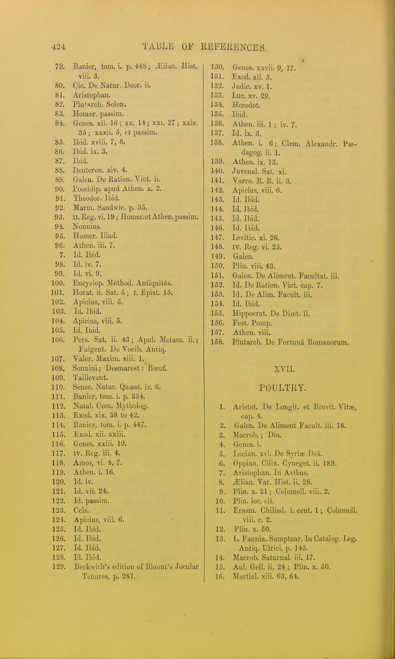 79. Banier, torn. i. p. 448; Jllian. Hist. viii. 3. 80. Cic. De Natur. Deor. ii. 81. Aristophan. 82. Plutarch. Solon. 83. Homer, passim. 84. Goiies. xii. 16; xx. 14; xxi. 27; xxiv. 35 ; xxxii. 5, et passim. 85. Ibid, xviii. 7, 8. 86. Ibid. ix. 3. 87. Ibid. 88. Deuteron. xiv. 4. 89. Galen. De Ration. Vict. ii. 90. Poseidip. apud Athen. x. 2. 91. Theodor. Ibid. 92. Marm. Sandwic. p. 35. 93. n.Reg. vi. 19; Homer.etAthen.passim. 94. Nonnius. 95. Homer. Iliad. 96. Athen. iii. 7. 7. Id. Ibid. 98. Id. iv. 7. 99. Id. vi. 9. 100. Encyclop. Method. Antiquites. 101. Horat. ii. Sat. 5; i. Epist. 15. 102. Apicius, viii. 5. 103. Id. Ibid. 104. Apicius, viii. 5. 105. Id. Ibid. 106. Pers. Sat. ii. 43; Apul. Metam. ii.; Fulgent. De Vocib. Autiq. 107. Valer. Maxim, viii. 1. 108. Sonnini; Desmarest: Bceuf. 109. Taillevant. 110. Seuec. Natur. Quasst. iv. 6. 111. Banier, torn. i. p. 354. 112. Natal. Com. Mvtholog. 113. Exod. xix. 38 to 42. 114. Banier, torn. i. p. 447. 115. Exod. xii. xxiii. 116. Genes, xxiii. 19. 117. IV. Reg. iii. 4. 118. Amos, vi. 4, 7. 119. Athen. i. 16. 120. Id. iv. 121. Id. vii. 24. 122. Id. passim. 123. Cels. 124. Apicius, viii. 6. 125. Id. Ibid. 126. Id. Ibid. 127. Id. Ibid. 128. Id. Ibid. 129. Beckwiih's edition of Blount's Jocular Tenures, p. 281. 130. Genes, xxvii. 9, 17. 131. Exod. xii. 5. 132. Judic. xv. 1. 133. Luc. xv. 29. 134. Herodot. 135. Ibid. 136. Athen. iii. 1 ; iv. 7. 137. Id. ix. 3. 138. Athen. i. 6; Clem. Alexandr. Pa>- dagog. ii. 1. 139. Athen. ix. 13. 140. Juvenal. Sat. xi. 141. Varro. R. R. ii. 3. 142. Apicius, viii. 6. 143. Id. Ibid. 144. Id. Ibid. 145. Id. Ibid. 146. Id. Ibid. 147. Levitic. xi. 26. 148. iv. Reg. vi. 25. 149. Galen. 150. Plin. viii. 43. 151. Galen. De Aliment. Faeultat. iii. 152. Id. De Ration. Vict. cap. 7. 153. Id. De Alim. Facult. iii. 154. Id. Ibid. 155. Hippocrat. De Dicet. ii. 156. Pest. Pomp. 157. Athen. viii. 158. Plutarch. De Forluna Romanorum. XVII. POULTRY. 1. Aristot. De Longit. et Brevit. Yitn?, cap. 4. 2. Galen. De Aliment Facult. iii. 18. 3. Macrob.; Dio. 4. Genes, i. 5. Lucian. xvi. De Syriae Pea. 6. Oppian. Cilix. Cyneget. ii. 189. 7. Aristophan. In Avibus. 8. /Elian. Var. Hist. ii. 28. 9. Plin. x. 21 ; Columell. viii. 2. 10. Plin. loc. eit. 11. Erasm. Chiliad, i. cent. 1; Columell. viii. c. 2. 12. Plin. x. 50. 13. L. Fannia. Sumptuar. In Catalog. Leg. Antiq. Ulrici. p. 143. 14. Macrob. Saturnal. iii. 17. 15. Aul. Gell. ii. 24; Plin. x. 50. 16. Martial, xiii. 63, 64.