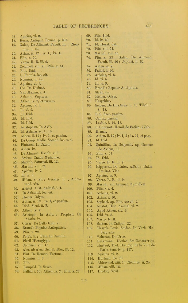 17. Apicius, vi. 9. 18. Rosin. Autiquit. Koman. p. 207. 19. Galen, Do Aliment Faoult iii.; Non- nius. ii. 22. 20. Athen. ii. 12; iv. 1; ix. 4. 21. Plin. x. 50. 22. Varro. 11. R. iii. 9. 23. Columell. viii. 7 ; Plin. x. 51. 24. Plin. Ibid. 25. L. Fannia. loc. cit. 26. Nonnius. ii. 22. 27. Apicius, vi. 9. 28. Cic. De Divinat. 29. Val. Maxim, i. 4. 30. Aristot. ; Vopiscus. 31. Athen. iv. 7, et passim, 32. Apicius, iv. 1. 33. Id. vi. 9. 34. Id. Ibid. 35. Id. Ibid. 36. Id. Ibid. 37. Aristophan. In Avib. 38. Id. Acharn. iv. 1, 14. 39. Athen. ii. 12 ; iv. 1, et passim. 40. De Comp. Medic. Secund. loc. v. 4. 41. Plutarch. In Caton. 42. Athen. ix. 43. De Aliment. Facult. xiii. 44. Avicen. Canon Medicinse. 45. Macrob. Saturnal. iii. 13. 46. Martial, xiii. 52. 47. Apicius, iv. 2. 48. Id. iv. 5. 49. .ZElian. v. xii.; Gessner. iii. ; Aldro- vand. xix. 50. Aristot. Hist. Animal, i. 1. 51. In Aristotel. loc. cit. 52. Homer. Odyss. 53. Athen. ii. 12 ; iv. 1, et passim. 54. Diod. Sicul. ii. 3. 55. Athen. ix. 7. 56. Aristoph. In Avib. ; Porphyr. De Abstin. iv. 57. Cassar. De Bello Gall. v. 58. Brand's Popular Antiquities. 59. Plin. x. 22. 60. Polyb. ii.; Pint. In Camillo. 61. Pierii Hieroglyph. 62. Columell. viii. 13. 63. Alex, ab Alex. Genial. Dier. iii. 12. 64. Pint. De Roman. Forluna. 65. Nonnius. ii. 3. 66. Plin. 67. Lamprid. Tn Sever. 68. Pallad. i. 30 ; Athen. ix. 7 ; Plin. x. 22. 69. Plin. Ibid. 70. Id. ix. 20. 71. Id. Horat. Sat. 72. Plin. viii. 51. 73. Martial, xiii. 58. 74. Plin. x. 22 ; Galen. Do Aliment. Facult. iii. 20 ; iEginet. ii. 82. 75. Athen. ix. 7. 76. Pallad. i. 30. 77. Apicius, vi. 8. 78. Id. vi. 5. 79. Id. vi. 9. 80. Brand's Popular Antiquities. 81. Strab. vii. 82. Homer. Odyss. 83. Hesychius. 84. Selden, De Diis Syris. ii. 3 ; Tibull. i. 8, 18. 85. Bibl. Sacr. passim. 86. Cantic. passim. 87. Levitic. i. 14, 17. 88. S. Chrysost. HomiL de Patientia Job. 89. Homer. 90. Athen. ii. 12; iv. 1, 5 ; ix. 11, et pass. 91. Id. Ibid. 92. Quintilius, In Geoponic. ap. Gessner de Avibus, iii. 93. Plin. x. 37. 94. Id. Ibid. 95. Varro. R. R. iii. 7. 96. Hippocrat. De Inter. Affect.; Galen. De Rat. Vict. 97. Apicius, vi. 9. 98. Varro. R. R. iii. 9. 99. Martial, sub Lemmat. Numidicre. 100. Plin. xix. 4. 101. Apicius, vi. 9. 102. Athen. i. 10. 103. Sophocl. ap. Plin. xxxvii. 2. 104. Aristot. Hist. Animal, vi. 2. 105. Apud Athen. xiv. 9. 106. Ibid. ix. 8. 107. Varro. R. R. 108. Sueton. In Caligul. 22. 109. Hesych. Lexic. Suidas. Tn Verb. Mo- leagrides. 110. Volteran. De Urbe. 111. Beckmann ; Diction, des Deconvolves. 112. Hurtaut, Diet. Ilistoriq. de la Ville de Paris, torn. iv. p. 417. 113. Apicius, vi. 9. 114. Hurtaut. loc. cit. 115. Aldrovand. xiii. 1; Nonnius, ii. 24. 116. Mian, xiii. 18. | 117. Diodor. Sicul. n it