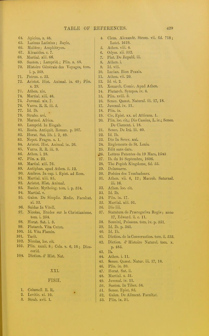 64. Apicius, x. 48. 65. Luoinua Latinius; Bayle, 66. Molicre; Amphitryon. 6*7. Kiranides. c. 7. 68. Martial, xiii. 66. 69. Sueton.; Lamprid.; Plin. x. 48. 70. Histoire Generate dos Voyages, torn. i. p. 269. 71. Petron. c. 33. 72. Aristot. Hist. Animal, ix. 49; Plin. x. 29. 73. Athen. xiv. 74. Martial, xiii. 48. 75. Juvenal, xiv. 7. 76. Varro. K. li. iii. 5. 77. Id. lb. 78. Strabo. xvi. 79. Marmol. Africa. 80. Lamprid. In Elogab. 81. Rosin. Antiquit. Roman, p. 207. 82. Horat. Sat. lib. i. 2, 49. 83. Nepot. Eragm. x. 1. 84. Aristot. Hist. Animal, ix. 26. 85. Varro. R. E. iii. 9. 86. Athen. i. 28. 87. Plin. x. 22. 88. Martial, xiii. 76. 89. Antiphan. apud Athen. ii. 12. 90. Ambros. In cap. i. Epist. ad Rom. 91. Martial, xiii. 85. 92. Aristot. Hist. Animal. 93. Banier. Mytholog. torn. i. p. 354. 94. Martial, v. 95. Galen. De Simplic. Medic. Facuhat. xi. 33. 96. Suidas In Vitell. 97. Nicolas, Etudes sur le Christianisme. torn. i. 254. 98. Horat. Sat. i. 3. 99. Plutarch. Vita Caton. 100. Id. Vita Elamin. 101. Tacit. 102. Nicolas, loc. cit. 103. Plin. xxxii. 8; Ccls. v. G, 18; Dios- corid. 104. Diction, d' Hist. Nat. XXI. fish. 1. Columcll. R. R. 2. Levitic. xi. 10. 3. Strab. xvii. 1. 4. Clem. Alexandr. Strom, vii. fol. 718; Lutet. 1619. 5. Athen. viii. 4. 6. Odyss. xii. 332. 7. Plat. De Republ. iii. 8. Athen. i. 9. Id. viii. 10. Lucian. Bion Praxis. 11. Athen. vii. 20. 12. Id. vi. 2. 13. Xenarch. Comic. Apud Athen. 14. Plutarch. Sympos. iv. 4. 15. Plin. xviii. 3. 16. Senec. Qusest. Natural, iii. 17, 18. 17. Juvenal, iv. 11. 18. Plin. ix. 19. Cic. Epist. xx. ad Atticum. 1. 20. Plin. loc. cit.; Dio Cassius, L. iv.; Senec De Clement, i. 18. 21. Senec. De Ira. iii. 40. 22. Id. Ib. 23. Dio In Sever, xxi. 24. Reglements de St. Louis. 25. Edit sans date. £6. Lettres Patentes du 19 Mars, 1543 27. Ib. du 16 Septembre, 1606. 28. The Popish King-dome, fol. 55. 29. Delamarre. 30. Poesies des Troubadours. 31. Athen. vii. 6, 12; Macrob. Saturnal. iii. 16. 32. Athen. loc. cit. 33. Id. Ib. 34. Plin. ix. 17. 35. Martial, xiii. 91. 36. Dio liii. 37. Statutum de Prserogativa Regis ; anno 17, Edward, ii. c. 11. 38. Sonnini, Poissons. torn. iv. p. 351. 39. Id. Ib. p. 341. 40. Id. Ib. 41. Diction, de la Conversation, torn. ii. 533. 42. Diction, d' Histoire Naturel. torn. x. p. 485. 43. Ib. 44. Athen. i. 11. 45. Senec. Qucest. Natur. iii. 17, 18. 46. Plin. ix. 30. 47. Horat. Sat. ii. 48. Martial, x. 31. 49. Juvenal, iv. 11. 50. Sueton. In Tiber. 34. 51. Senec. Epist. 95. 52. Galen. De Aliment. FucuMah 53. Plin. ix. 31.