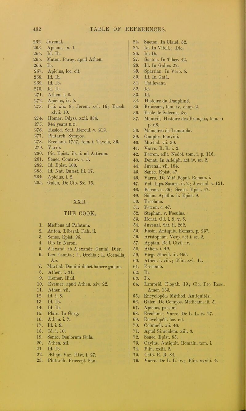 262. Juvenal. 263. Apieius, ix. 1. 264. Id. Ib. 265. Maton. Parog. apud Athen. 266. Ib. 267. Apieius, loc. cit. 268. Id. Ib. 269. Id. Ib. 270. Id. Ib. 271. Athen. i. 8. 272. Apieius, ix. 5. 273. Isai. xix. 8; Jerem. xvi. 16; Ezech. xlvii. 10. 274. Homer. Odyss. xxii. 384. 275. 944 years B.C. 276. Hesiod. Scut. Hercul. v. 212. 277. Plutarch. Sympos. 278. Ercolano. 1757, torn. i. Tavola, 36. 279. Varro. 280. Cic. Epist. lib. ii. ad Atticum. 281. Senec. Controv. v. 5. 282. Id. Epist. 100. 283. Id. Nat. QuEest. iii. 17. 284. Apieius, i. 2. 285. Galen. De Cib. &e. 15. XXII. THE COOK. 1. Medicus ad Palatum. 2. Anton. Liberal. Fab. ii. 3. Senec. Epist. 95. 4. Dio In Neron. 5. Alexand. ab Alexandr. Genial. Dier. 6. Lex Fannia; L. Orchia; L. Cornelia, &c. 7. Martial. Domini debet habere gulam. 8. Athen. i. 31. 9. Homer. Iliad. 10. Evemer. apud Athen. xiv. 22, 11. Athen. vii. 12. Id. i. 8. 13. Id. Ib. 14. Id. Ib. 15. Plato. In Gorg. 16. Athen. i. 7. 17. Id. i. 9. 18. Id. i. 10. 19. Senec. Oculorum Gula. 20. Athen. xii. 21. Id. Ib. 22. Lilian. Var. nist. i. 27. 23. Plutarch. Prroeept. San. 24. Sueton. Jn Claud. 32. 25. Id. In VitelLj Dio. 26. Id. Ib. 27. Sueton. In Tiber. 42. 28. Id. In Galba. 22. 29. Spartian. In Vero. 5. 30. Id. In Geta. 31. Taillevant. 32. Id. 33. Id. 34. Histoire du Dauphin^. 35. Froissart, torn. iv. chap. 2. 36. Ecole de Salerne, &e. 37. Monteil, Histoire des Francais, torn, ii p. 68. 38. Memoires de Lamarche. 39. Onuphr. Panvini. 40. Martial, vii. 30. 41. Varro. K. E. i. 2. 42. Petron. edit. Nodot. torn. i. p. 116. 43. Donat. In Adelph. act iv. sc. 2. 44. Juvenal, vii. 184. 45. Senec. Epist. 47. 46. Varro. De Vita Popul. Eoman. i. 47. Vid. Lips. Saturn, ii. 2; Juvenal, v. 121. 48. Petron. c. 36; Senec. Epist. 47. 49. Sidon. Apollin. ii. Epist. 9. 50. Ercolano. 51. Petron. c. 47. 52. Stephan. v. Foculus. 53. Horat. Od. i. 9, v. 5. 54. Juvenal. Sat. ii. 262. 55. Eosin. Antiquit. Eoman. p. 237. 56. Aristophan. Vesp. act i. sc. 2. 57. Appian. Bell. Civil, iv. 58. Athen. i. 49. 59. Virg. iEneid. iii. 466. 60. Athen. i. viii.; Plin. xvi. 11. 61. Ercolano. 62. Ib. 63. Ib. 64. Lamprid. Elogab. 19; Cic. Pro Eose. Amer. 133. 65. Encyclope'd. M6thod. Antiquites. 66. Galen. De Compos. Medicam. iii. 5. 67. Apieius, passim. 68. Ercolano; Varro. De L. L. iv. 27. 69. Encyclope'd. loc. cit. 70. Columell. xii. 46. 71. Apud Siracidem. xiii. 3. 72. Senec. Epist. 85. 73. Caylus, Antiquit. Eomain. torn. i. 74. Plin. xxiii. 2. 75. Cato. E. E. 84. 76. Varro. De L. L. iv.; Plin. xxxiii. 4.