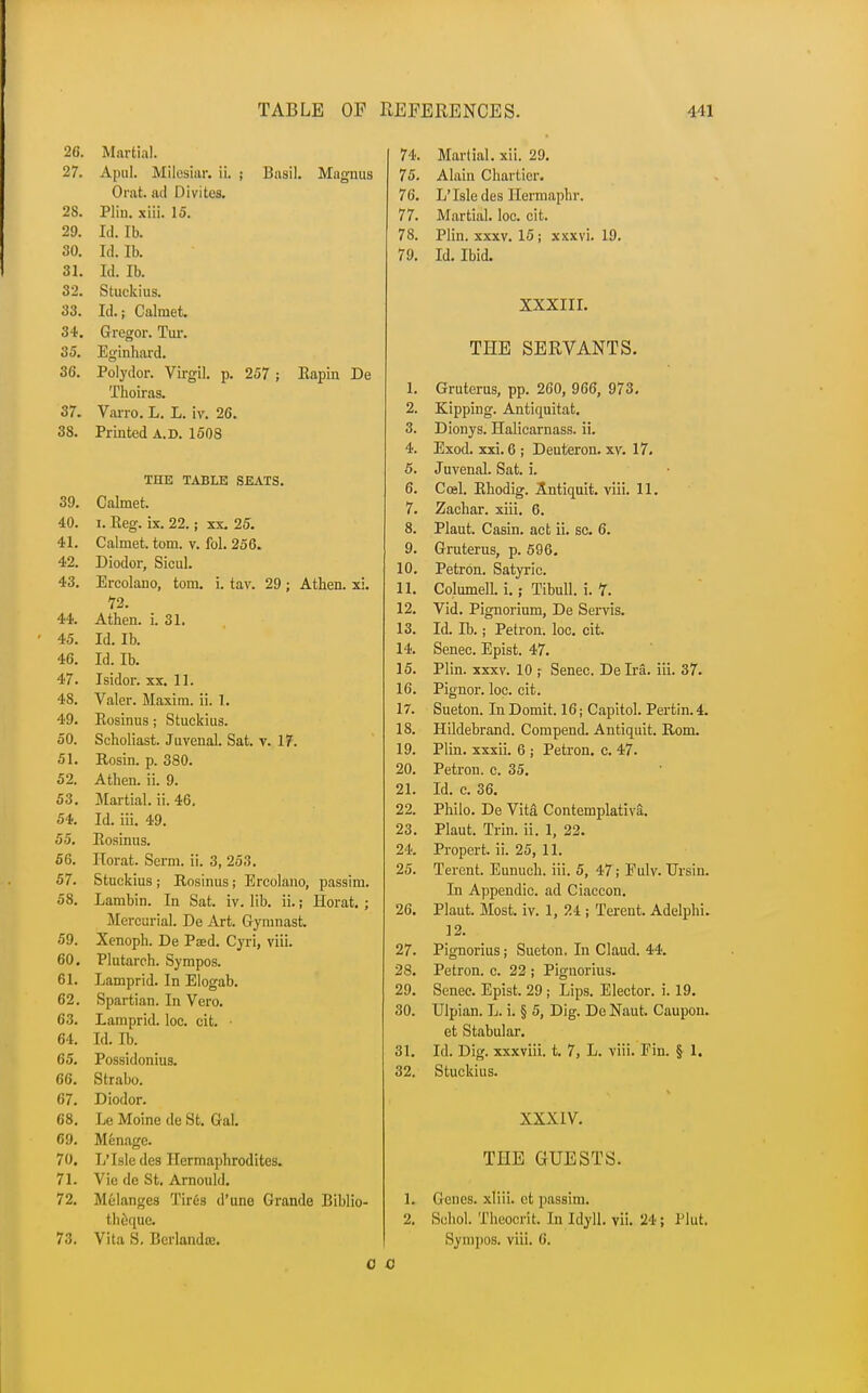 26. Martial. 27. Apul. Milesiar. ii. ; Basil. Magnus Orat. ad Divitos. 28. Pliu. xiii. 15. 29. Id. Ib. SO. Id. Ib. 31. Id. Ib. 32. Stuckius. 33. Id.; Calmet. 34. Gregor. Tur. 35. Eginhard. 36. Polydor. Virgil, p. 257 ; Eapin De Thoiras. 37. Varro. L. L. iv. 26. 38. Printed A.D. 1508 THE TABLE SEATS. 39. Calmet. 40. i. Keg. ix. 22. j xx. 25. 41. Calmet. torn. v. fol. 256. 42. Diodor, Sicul. 43. Ercolano, torn. i. tav. 29 ; Athen. xi. 12. 44. Athen. i. 31. 45. Id. Ib. 46. Id. Ib. 47. Isidor. xx. 11. 48. Valer. Maxim, ii. 1. 49. Eosinus; Stuckius. 50. Scholiast. Juvenal. Sat. v. 17. 51. Rosin, p. 380. 52. Athen. ii. 9. 53. Martial, ii. 46. 54. Id. iii. 49. 55. Eosinus. 56. Horat. Serm. ii. 3, 253. 57. Stuckius ; Rosinus; Ercolano, passim. 58. Lambin. In Sat. iv. lib. ii.; Horat. ; Mercurial. De Art. Gymnast. 59. Xenoph. De Paed. Cyri, viii. 60. Plutarch. Sympos. 61. Lamprid. In Elogab. 62. Spartian. In Vero. 63. Lamprid. loc. cit. 64. Id. Ib. 65. Possidonius. 66. Strabo. 67. Diodor. 68. Le Moine de St. Gal. 69. Menage. 70. L'Isledes Hermaphrodites. 71. Vie de St. Arnould. 72. Melanges Tires d'une Grande Biblio- th&que. 73. Vita S. Bcrlandre. 74. Martial, xii. 29. 75. Alain Charticr. 76. L'Isledes Hermaphr. 77. Martial, loc. cit. 78. Plin. xxxv. 15; xxxvi. 19. 79. Id. Ibid. XXXIII. THE SERVANTS. 1. Gruterus, pp. 260, 966, 973. 2. Kipping. Antiquitat. 3. Dionys. Halicarnass. ii. 4. Exod. xxi. 6 ; Deuteron. xv. 17. 5. Juvenal. Sat. i. 6. Coal. Ehodig. Antiquit. viii. 11. 7. Zachar. xiii. 6. 8. Plaut. Casin. act ii. sc. 6. 9. Gruterus, p. 596. 10. Petron. Satyric. 11. Columell. i.; Tibull. i. 7. 12. Vid. Pignorium, De Servis. 13. Id. Ib.; Petron. loc. cit. 14. Senec. Epist. 47. 15. Plin. xxxv. 10 ; Senec. De Ira. iii. 37. 16. Pignor. loc. cit. 17. Sueton. In Domit. 16 j Capitol. Pertin. 4. 18. Hildebrand. Compend. Antiquit. Rom. 19. Plin. xxxii. 6 ; Petron. c. 47. 20. Petron. c. 35. 21. Id. c. 36. 22. Philo. De Vita Contemplativa. 23. Plaut. Trin. ii. 1, 22. 24. Propert. ii. 25, 11. 25. Terent. Eunuch, iii. 5, 47; Eulv. IJrsin. In Appendic. ad Ciaccon. 26. Plaut. Most. iv. 1, 24 ; Terent. Adelphi. 12. 27. Pignorius; Sueton. In Claud. 44. 28. Petron. c. 22 ; Pignorius. 29. Senec. Epist. 29; Lips. Elector, i. 19. 30. Ulpian. L. i. § 5, Dig. De Naut. Caupon. et Stabular. 31. Id. Dig. xxxviii. t. 7, L. viii. Fin. § 1. 32. Stuckius. XXXIV. THE GUESTS. 1. Genes, xliii. ct passim. 2. Schol. Thcocrit. In Idyll, vii. 24; Plut. Sympos. viii. 6. O C
