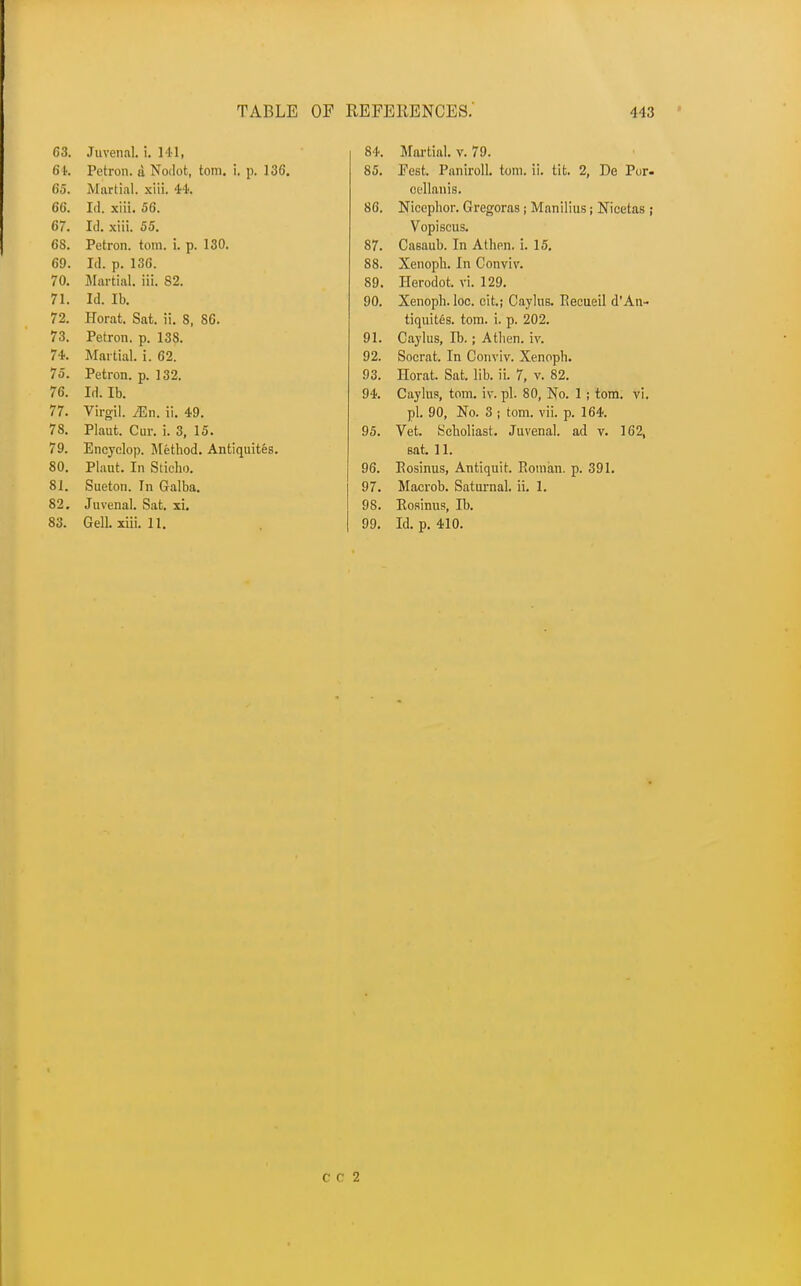 63. Juvenal, i. 141, 6t. Petron. a Nodot, torn. i. p. 136. 65. Martial, xiii. 44. 66. Id. xiii. 56. 67. Id. xiii. 55. 68. Petron. torn. i. p. 130. 69. Id. p. 136. 70. Martial, iii. 82. 71. Id. Ib. 72. Horat. Sat. ii. 8, 86. 73. Petron. p. 138. 74. Martial, i. 62. 75. Petron. p. 132. 76. Id. Ib. 77. Virgil. Mn. ii. 49. 78. Plaut. Cur. i. 3, 15. 79. Encyclop. Method. Antiquites. 80. Plaut. In Sticho. 81. Sueton. In Galba. 82. Juvenal. Sat. xi. 83. Gell. xiii. 11. 84. Martial, v. 79. 85. Test. PanirolL torn. ii. tit. 2, De Por- cellanis. 86. Nicephor. Gregoras; Manilius j Nicetas j Vopiseus. 87. Casaub. In Athen. i. 15. 88. Xenoph. In Conviv. 89. Herodot. vi. 129. 90. Xenoph. loc. cit.; Caylus. Recueil d'An- tiquites. torn. i. p. 202. 91. Caylus, Ib. ; Athen. iv. 92. Socrat. In Conviv. Xenoph. 93. Horat. Sat. lib. ii. 7, v. 82. 94. Caylus, torn. iv. pi. 80, No. 1 ; torn. vi. pi. 90, No. 3 ; torn. vii. p. 164. 95. Vet. Scholiast. Juvenal, ad v. 162, sat. 11. 96. Eosinus, Antiquit. Roman, p. 391. 97. Macrob. Saturnal. ii. 1. 98. Eosinus, Ib. 99. Id. p. 410. C C 2