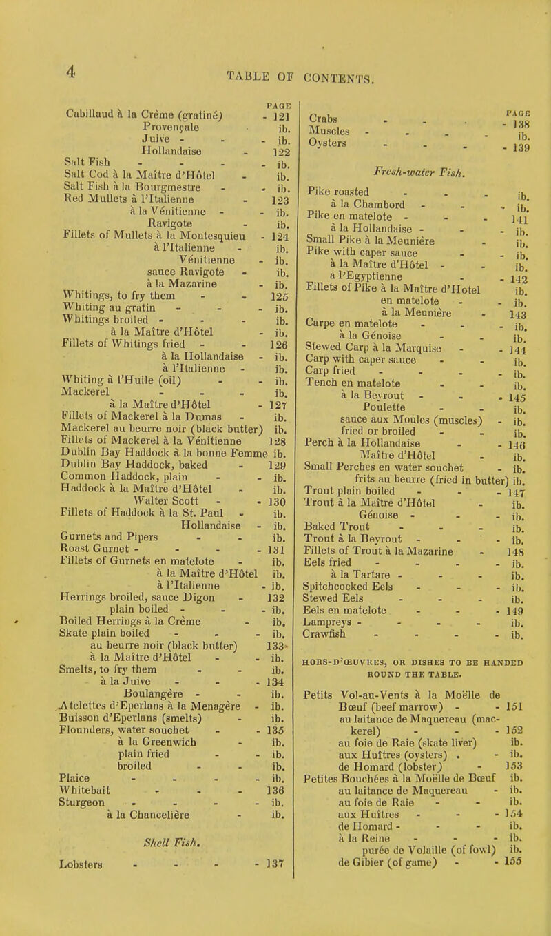 CabiUaud h hi Creme (grntinej Provenyule Juive - Hollandaise Salt Fish Salt Cod a la Maitre d'H6tel Salt Fish a la Bourgmestre Red Mullets a I'ltalienne a la Veiiitienne - Ravigote PAQE - 121 ib. - ib. 122 - ib. lb. - ib. 123 - ib. ib. Fillets of Mullets a la Montesquieu - 124 a I'ltalienne - ib. Veiiitienne - ib. sauce Ravigote - ib. a la Mazarine - lb. Whitings, to fry them - - 125 Whiting au gratin - - - ib. Whitings broiled - - - ib. a la Mattre d'H6tel - ib. Fillets of Whitings fried - - 126 a la Hollandaise - ib. a I'ltalienne - ib. Whiting a I'Huile (oil) - - ib. Mackerel - . - ib. a la Maitre d'H6tel - 12T Fillets of Mackerel a la Dumas - ib. Mackerel au beurre noir (black butter) ib. Fillets of Mackerel a la Venitienne 128 Dublin Bay Haddock a la bonne Femme ib. Dublin Bay Haddock, baked - 129 Common Haddock, plain - . ib. Haddock a la Maitre d'H6tel . ib. Walter Scott - - 130 Fillets of Haddock a la St. Paul . ib. Hollandaise - ib. Gurnets and Pipers - - ib. Roast Gurnet - - - - 131 Fillets of Gurnets en matelote - ib. a la Maitre d'Hdtel ib. a I'ltalienne - ib. Herrings broiled, sauce Digon - 132 plain boiled - - - ib. Boiled Herrings a la Creme - ib. Skate plain boiled - - - ib. au beurre noir (black butter) 133- a la Maitre d'H6tel - - ib. Smelts, to fry them - - ib. a la Juive ... J34 Boulangere - - ib. Atelettes d'Eperlans a la Menagere - ib. Buisson d'Eperlans (smelts) - ib. Flounders, water souchet . - 135 a la Greenwich - ib. plain fried . . ib. broiled - - ib. Plaice . - . - ib. Whitebait - . - 136 Sturgeon - . . - ib. k la Chanceliere - ib. Crabs Muscles Oysters PAGE - 138 ib. - 139 Shell Fish. Lobsters 137 Fresh-water Fish. ib. - ib. 141 - ib. ib. - ib. ib. - 142 Pike roasted a la Chambord Pike en matelote - a la Hollandaise - Small Pike a la Meuniere Pike with caper sauce a la Maitre d'Hotel - a I'Egyptienne Fillets of Pike a la Maitre d'Hotel ib. en matelote - . Jb. a la Meuniere - 143 Carpe en matelote ... j],^ a la G^noise - . Stewed Carp a la Marquise . - 144 Carp with caper sauce - . ib. Carp fried .... Tench en matelote . . ib. a la Bey rout - - - 145 Poulette - . ib. sauce aux Moules (muscles) . ib. fried or broiled - . ib. Perch a la Hollandaise . . 148 Maitre d'H6tel . ib. Small Perches en water souchet . ib. frits au beurre (fried in butter) ib. Trout plain boiled - - - 147 Trout a la Maitre d'H6tel . ib. Genoise . . . ib. Baked Trout - . - ib. Trout a la Beyrout - - ' . ib. Fillets of Trout a la Mazarine . 148 Eels fried . - . . ib. a la Tartare . - - ib. Spitchcocked Eels - - - ib. Stewed Eels - - - ib. Eels en matelote ... 149 Lampreys - - - - ib. Crawfish . . . - ib. hobs-d'ceuvres, or dishes to be banded round the table. Petits Vol-au-Vents a la Moiille de Boeuf (beef marrow) - - 151 aulaitance deMaquereau (mac- kerel) - - - 152 au foie de Raie (skate liver) ib. aux Huitres (oysters) . - ib. de Homard (lobster) - 153 Petites Bouchees a la Moelle de Boeuf ib. au laitance de Maquereau - ib. au foie de Raie - - ib. aux Huitres - - .154 de Homard - - . ib. a la Reine - - - ib. puree de Volaille (of fowl) ib. deGibier (of game) - - 155