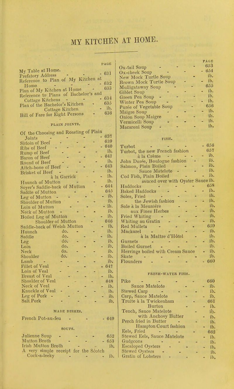 MY KITCHEN AT HOME. PAGE My Table at Home. Prefatory Address - Reference to Plaa of My Kitchen at Home -   ■ Plan of My Kitchen at Home Reference to Plans of Bachelor's and Cottage Kitchens - Plan of the Bachelor's Kitchen Cottage Kitchen Bill of Fare for Eight Persons PLAIN JOINTS. Of the Choosing and Roasting of Plain Joints - - -  Sirloin of Beef Ribs of Beef - - - Rump of Beef - Baron of Beef . . - Round of Beef - - - Aitch-bone of Beef - Brisket of Beef - a la Garrick Haunch of Mutton Soyer's Saddle-back of Mutton Saddle of Mutton Leg of Mutton - - Shoulder of Mutton Loin of Mutton Neck of Mutton . - - Boiled Leg of Mutton Shoulder of Mutton Saddle-back of Welsh Mutton Haunch do. Saddle do. Leg do. Loin do. Neck do. Shoulder do. Lamb ... Fillet of Veal Loin of Veal Breast of Veal Shoiilder of Veal Neck of Veal Knuckle of Veal - Leg of Pork - SaltPork MADE DISHES. French Pot-au-feu ... 649 SOUPS. Julienne Soup ... 652 Mutton Broth - - - 653 Irish Mutton Broth - - ib, A very simple receipt for the Scotch Cock-a-leeky ... il). - 631 632 633 634 635 ib. 636 637 639 640 ib. 641 ib. 643 ib. ib. ib. 644 645 ib. ib. . ib. ib. ib. 646 ib. ib. ib. ib. ib. ib. ib. ib. 64T ib. ib. 648 ib. ib. ib. ib. Ox-tail Soup Ox-cheek Soup New Mock Turtle Soup Brown Mock Turtle Soup Mulligatawny Soup Giblet Soup Green Pea Soup - Winter Pea Soup Puree of Vegetable Soup Maigre Soup Onion Soup Maigre Vermicelli Soup Macaroni Soup FISH. PAGE 653 - 054 ib. - ib. 655 - ib. ib. - ib. 656 - ib. ib. - ib. ib. Turbot - 656 Turbot, the new French fashion 65T a la Crerae - - • - ib. •John Doree, Boulogne fashion ib. Salmon, Plain Boiled . ib. Sauce Matelote - ib. Cod Fish, Plain Boiled - ib. sauced over with Oyster Sauce ib. Haddocks - 658 Baked Haddocks . ib. Soles, Fried ib. the Jewish fashion - ib. Sole a la Meuniere ib. aux Fines Herbes - ib. Fried Whiting ib. Whiting au Gratin - ib. Red Mullets . . . 659 Mackarel - - - - ib. a la Maitre d'H6tol ib. Gurnets ... - ib. Boiled Gurnet ib. Herrings boiled with Cream Sauce . ib. Skate ... ib. Flounders ... - 660 PRESH-WATER FISH. Pike .... 660 Sauce Matelote - - ib. Stewed Carp - - . ib. Carp, Sauce Matelote - - ib. Truite a la Twickenham - 661 Burton - . ib. Tench, Sauce Matelote - ib. with Anchovy Butter - ib. Perch fried in Butter - - ib. Hampton Court fashion - ib. Eels, Fried ... 832 Stewed Eels, Sauce Matelote . ib. Gudgeons - - - ib. Escaloped Oysters - . - ib. Stewed Oysters - . - ib, Gratin of Lobsters - - - ib.