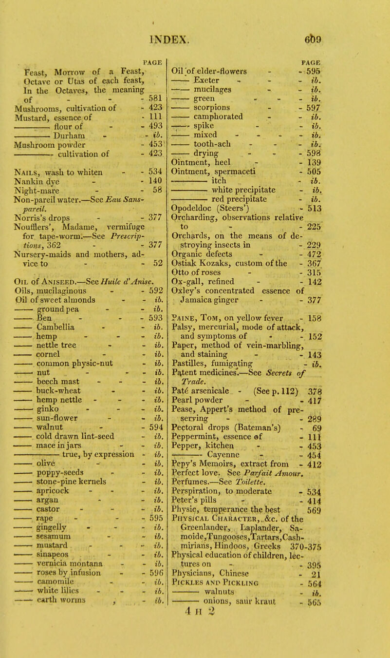 PAGE Feast, Morrow of a Feast, Octave or Utas of each feast, In the Octaves, the meaning of . - - 581 Mushrooms, cultivation of - 423 Mustard, essence of - HI : flour of 493 Durham - - ib. Mushroom powder - 453 cultivation of - 423 Nails, wash to whiten - - 534 Nankin dye - - 140 Night-mare - - 58 Non-pareil water.—See Eau Sans- pareil. Norris's drops - - 377 Noufflers', Madame, vermifuge for tape-worm.—See Prescrip- tions, 362 - - 377 Nursery-maids and mothers, ad- vice to - - 52 Oil of Aniseed.—See Huile d'Anise. Oils, mucilaginous - - 592 Oil of sweet almonds - - ib. ground pea - - ib. Ben - - - 593 Camhellia - - ib. hemp - - ib. nettle tree - - ib. —— cornel - - ib. — common physic-nut - ib. nut - - ib. beech mast - ib. buck-wheat - - ib. hemp nettle - - - ib. —'—■ ginko - - ib. sun-flower - - ib. walnut - - 594 cold drawn lint-seed - ib. mace in jars - - ib. ■ true, by expression - ib. — olive - - ib. ■ poppy-seeds - - ib. . stone-pine kernels - ib. apricock - - ib. argan - - ib. — castor - ib. rape - - 595 gingelly - - - ib. sesamum - - ib. mustard - - ib. —— sinapeos - - ib. vernicia montana - - ib. roses by infusion - - 596 ■ camomile - - ib. —— white lilies - - - ib. earth worms , - ib. PAGE OiPof elder-flowers - - 595 Exeter - ib. mucilages - - ib. green - - - ib. scorpions - - 597 camphorated - - ib. — spike - - ib. mixed - ib. tooth-ach ... ib. —:— drying - 598 Ointment, heel - - 139 Ointment, spermaceti - 505 itch - ib. white precipitate - ib. red precipitate - ib. Opodeldoc (Steers') - 513 Orcharding, observations relative to - - 225 Orchards, on the means of de- stroying insects in - 229 Organic defects - - 472 Ostiak Kozaks, custom of the - 367 Otto of roses - - 315 Ox-gall, refined - - 142 Oxley's concentrated essence of Jamaica ginger - - 377 Paine, Tom, on yellow fever - 158 Palsy, mercurial, mode of attack, and symptoms of - 152 Paper, method of vein-marbling, and staining - - 143 Pastilles, fumigating - ib. Patent medicines'.—See Secrets of Trade. Pate- arsenicale - (Seep. H2) 378 Pearl powder - -417 Pease, Appert's method of pre- serving - - 289 Pectoral drops (Bateman's) - 69 Peppermint, essence of - in Pepper, kitchen - - 453 — Cayenne - - 454 Pepy's Memoirs, extract from - 412 Perfect love. See Par/ait Amour. Perfumes.—See Toilette. Perspiration, to moderate - 534 Peter's pills - - 414 Physio, temperance the best 569 Pnys/cal Character, . &c. of the Grcenlander, Laplander, Sa- moide,Tungooscs,Tartars,Cash- mirians, Hindoos, Greeks 370-375 Physical education of children, lec- tures on - . 39A Physicians, Chinese - 21 Pickles and Pickling -564 walnuts - ib. onions, saur kraut - 565