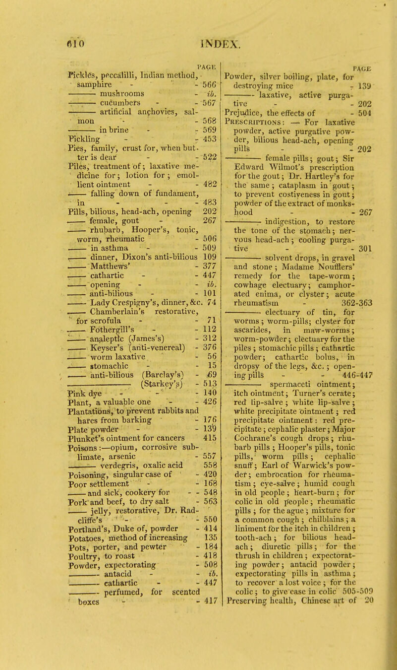 mo INDK.V PAQE Pickles, peccalilli, Indian method, samphire mushrooms — cucumbers artificial anchovies, sal- mon 566 ib. 567 568 569 453 522 —: in brine Pickling Pies, family, crust for, when but ter is dear Piles, treatment of; laxative me- dicine for; lotion for ; emol- lient ointment - - 482 . falling- down of fundament, in - - - 483 Pills, bilious, head-ach, opening 202 . female, gout - 267 . rhubarb, Hooper's, tonic, worm, rheumatic - 506 in asthma - - 509 . dinner, Dixon's anti-bilious 109 . Matthews' - 377 cathartic - - 447 opening - - ib. anti-bilious - - 101 Lady CreSpigny's, dinner, &c. 74 . Chamberlain's restorative, for scrofula - - 71 - Fothergill's - - 112 _—— analeptic (James's) - 312 —— Keyser's (ariti-venereal) - 376 . worm laxative - 56 stomachic - - 15 . anti-bilious (Barclay's** - €9 (Starkey's) - 513 Pink dye - - - 140 Plant, a valuable one - - 426 Plantations, to prevent rabbits and hares from barking - 176 Plate powder - - 139 Plunket's ointment for cancers 415 Poisons :—opium, corrosive sub- limate, arsenic - 557 verdegris, oxalic acid 558 Poisoning, singular case of - 420 Poor settlement - - 168 . and sick, cookery for - - 548 Pork and beef, to dry salt - 563 i jelly, restorative, Dr. Rad- cliffe's - - 550 Portland's, Duke of, powder - 414 Potatoes, method of increasing 135 Pots, porter, and pewter - 184 Poultry, to roast - 418 Powder, expectorating - 508 . antacid - - ib. ' cathartic - - 447 . perfumed, for scented boxes - - 417 i'A<;t Powder, silver boiling, plate, for destroying mice r 139 laxative, active purga- tive - - 202 Prejudice, the effects of - 504 Prescriptions: — For laxative powder, active purgative pow- der, bilious head-ach, opening pills - - 202 : female pills; gout; Sir Edward Wilmot's prescription for the gout; Dr. Hartley's for . the same; cataplasm in gout; to prevent costiyeness in gout; powder of the extract of monks- hood - - 267 indigestion, to restore the tone of the stomach; ner- vous head-ach; cooling purga- tive - - 301 solvent drops, in gravel and stone; Madame Noufflers' remedy for the tape-worm; cowhage electuary; camphor- ated enima, or clyster; acute rheumatism - 362-363 electuary of tin, for worms; worm-pills; clyster for ascarides, in maw-worms; worm-powder; electuary for the piles ; stomachic pills; cathartic powder; cathartic bolus, in dropsy of the legs, &c.; open- ing pills 446-447 spermaceti ointment; itch ointment; Turner's cerate; red lip-salve ; white lip-salve; white precipitate ointment; red precipitate ointment: red pre- cipitate ; cephalic plaster; Major Cochrane's cough drops; rhu- barb pills ; Hooper's pills, tonic pills,: worm pills; cephalic snuff; Earl of Warwick's pow- der; embrocation for rheuma- tism ; eye-salve; humid cough in old people ; heart-burn; for colic in old people; rheumatic pills ; for the ague; mixture for a common cough ; chilblains ; a liniment for the itch in children; tooth-ach; for bilious head- ach ; diuretic pills; for the thrush in children; expectorat- ing powder; antacid powder; expectorating pills in asthma ; to recover a lost voice ; for the colic; to givo case in colic 505-509 Preserving health, Chinese art of 20