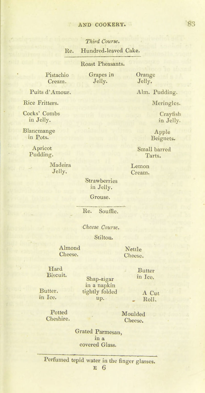 Re. Pistachio Cream. Puits d'Amour. Rice Frittei-s. Cocks' Combs in Jelly. Blancmange in Pots. Apricot Pudding. Madeira Jelly, Third Course. Hundred-leaved Cake. Roast Pheasants. Grapes in Jelly. Strawberries in Jelly. Grouse. Re. Souffle. Orange Jelly. Aim. Pudding. Meringlcs. Crayfish in Jelly. Apple Beignets. Small barred Tarts. Lemon Cream. Cheese Course, Stilton. Almond Cheese. Hard Biscuit. Butter, in Ice. Potted Cheshire. Shap-zigar in a napkin tightly folded up. Nettle Cheese. Butter in Ice. A Cut Roll. Moulded Clieese. Grated Parmesan, in a covered Glass. Perfumed tepid water in the finger glasses. £ 6