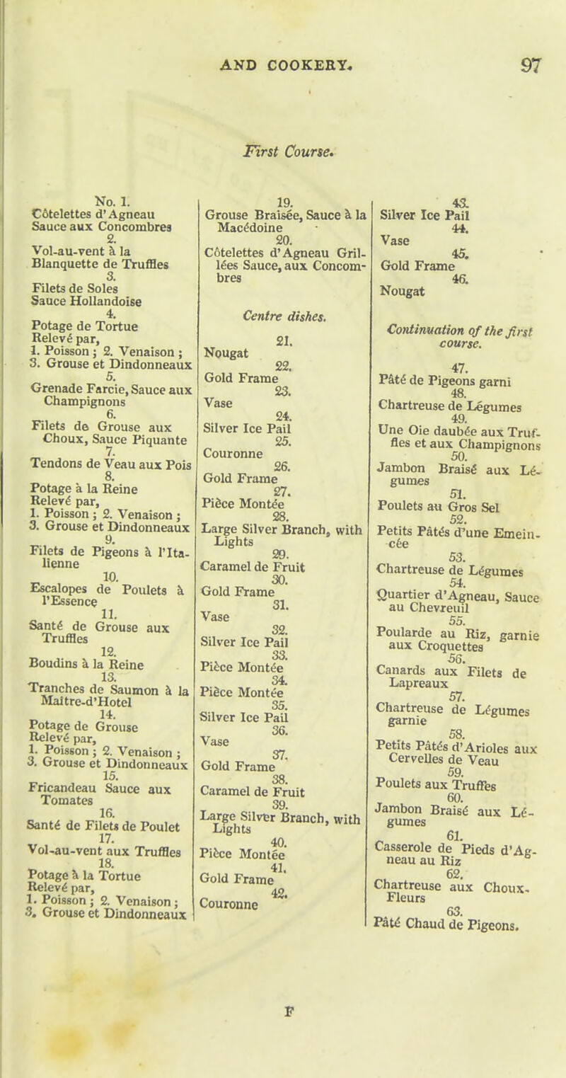 First Course^ No. 1. Cfitelettes d'Agneau Sauce aux Concombres 2. Vol-au-vent k la Blanquettc de Truffles 3. Filets de Soles Sauce Hollandoise 4. Potage de Tortue Relev^ par, 1. Poisson ; 2. Venaison ; ■ 3. Grouse et Dindonneaux 5. Grenade Farcie, Sauce aux Champignons 6. Filets de Grouse aux Choux, Sauce Piquante 7. Tendons de Veau aux Pois 8. Potage a la Reine Relev^ par, 1. Poisson ; 2. Venaison ; 3. Grouse et Dindonneaux 9. Filets de Pigeons h. I'lta- lienne 10. Escalopes de Poulets k I'Essence 11. SantS de Grouse aux Truffles 12. Boudins a la Reine 13. Tranches de Saumon k la Maltre-d'Hotel Potage de Grouse Relev^ par, 1. Poisson ; 2. Venaison ; 3. Grouse et Dindonneaux 15. Fricandeau Sauce aux Tomates 16. 8ant6 de Filets de Poulet 17. Vol-au-vent aux Truffles PoUge i la Tortue Re!ev6 par, 1. Poisson ; 2. Venaison; 5. Grouse et Dindonneaux 19. Grouse Braisee, Sauce ^ la Mac^doine 20. Cotelettes d'Agneau Gril- les Sauce, aux Conconi' bres Centre dishes. 21. Nougat 22, Gold Frame 23. Vase 24. Silver Ice Pail 25. Couronne 26. Gold Frame 27. Pifice Mont^e 28. Large Silver Branch, with Lights 29. Caramel de Fruit 30. Gold Frame 31. Vase 32. Silver Ice Pail 33. Fitce Mont^e 34. Pidce Montee 35. Silver Ice Pail 36. Vase 37. Gold Frame 38. Caramel de Fruit 39. Large Silver Branch, with Lights 40 Tihce Montee 41. Gold Frame 42. Couronne *3. Silver Ice Pail 44. Vase 45. Gold Frame 46. Nougat Continuation of the first course. 47. Vkti de Pigeons garni 48. Chartreuse de Legumes 49. Une Die daub^e aux Truf- fles et aux Champignons 50. Jambon Brais^ aux Le- gumes 51. Poulets a« Gros Sel 52. Petits Pat^s d'une Emein- eke 53. Chartreuse de Lfeumes 54. Quartier d'Agneau, Sauce au Chevieuil 55. Poularde au Riz, garnie aux Croquettes 56. Canards aux Filets de Lapreaux 57. Chartreuse de Legumes garnie 58. Petits Pat^s d'Arioles aux Cervelles de Veau 59. Poulets aux Truffes 60. Jambon Brais^ aux Le- gumes 61. Casserole de Pieds d'Ag- neau au Riz 62, Chartreuse aux Choux- Fleurs 63. Pat^ Chaud de Pigeons.