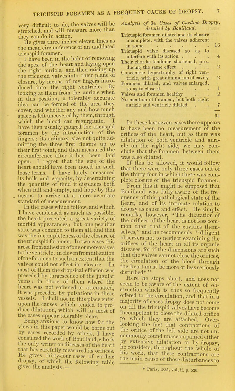 very difficult to do, the valves will be stretched, and will measure more than they can do in action. He gives three inches eleven lines as the mean circumference of an undilated tiicuspid foramen. I have been in the habit of removing the apex of the heart and laying open the right auricle, and then raising up the tricuspid valves into their plane of closure, by means of my fingers intro- duced into the right .ventricle. By looking at them from the auricle when in this position, a tolerably accurate idea can be formed of the area they • cover, and whether any and how much space is left uncovered Ijy them, through which the blood can regurgitate. I have then usually gauged the tricuspid foramen by the introduction of the fingers; its ordinaiy size not quite ad- mitting the three first fingers up to their first joint, and then measm-ed the circumference after it has been laid open. I regret that the size of the heart should have been noted in such loose terms. I have lately measured its bulk and capacity, by ascertaining the quantity of fluid it displaces both when full and empty, and hope by this , n\eans to arrive at a more accurate standard of measurement. In the cases which follow, and which I have condensed as much as possible, the heart presented a great variety of morbid appearances ; but one peculiar state was common to them all, and that was the incompleteness of the closure of the tricuspid foramen. In two cases this arose from adhesionofoneormorevalves to the ventricle; in elevenfrom dilatation oftheforamen to such an extentthat the valves could not effect its closure. In most of them the dropsical effusion was preceded by turgesceiice of the jugular veins: in those of them where the heart was not softened or attenuated, it was preceded by pulsations in these vessels. I shall not in this place enter upon the causes which tended to pro- duce dilatation, which will in most of the cases appear tolerably clear. Being anxious to know how far the views in this paper would be borne out by cases recorded by others, I have consulted the work of Bouillaud, who is the only writer on diseases of the heart that has carefully measured its orifices. He gives thirty-four cases of cardiac dropsy, of which the following table gives the analysis :— Analysis of 34 Cases of Cardiac Dropsy, detailed by Bouillaud. Tricuspid foramen dilated and its closure incomplete, with the valves adherent in some .... . 16 Tricuspid valve diseased so as to interfere with its action ... 4 Their chordae tendinise shortened, pro- ducing the same effect ... 2 Concentric hypertrophy of right ven- tricle, with great diminution of cavity 2 Foramen dilated, and valves enlarged, so as to close it . . . .1 Valves and foramen healthy . . 2 No mention of foramen, hut both right auricle and ventricle dilated . • 7 34 In these last seven cases there appears to have been no measurement of the orifices of the heart, but as there was dilatation of both ventricle and auri- cle on the right side, we may con- clude that the foramen between them was also dilated. If this be allowed, it would follow that there were only three cases out of the thirty-four in which thefe was com- plete closure of the tricuspid foramei.. From this it might be supposed that Bouillaud was fully aware of the fre- quency of this pathological state of the heart, and of its intimate relation to dropsy as cause and effect. He simply remarks, however, The dilatation of the orifices of the heart is not less com- mon than that of the cavities them- selves, and he recommends  diligent observers not to neglect examining the orifices of the heart in all its organic diseases, for if the dimensions are such that the valves cannot close the orifices, the circulation of the blood through the heart must be more or less seriously disturbed*. Here he stops short, and does not seem to be aware of the extent of ob- struction which is thus so frequently oflPered to the circulation, and that in a majority of cases di-opsy does not come on till the tricuspid valves have become incompetent to close the dilated orifice to which they are attached. Over- looking the fact that contractions of the orifice of the left side are not un- commonly found unaccompanied either by extensive dilatation or by di'opsy, he considers, throughout the M'hole of his work, that these contractions are the main cause of those disturbances to * Paris, 1835, vol. ii. p. 52C.