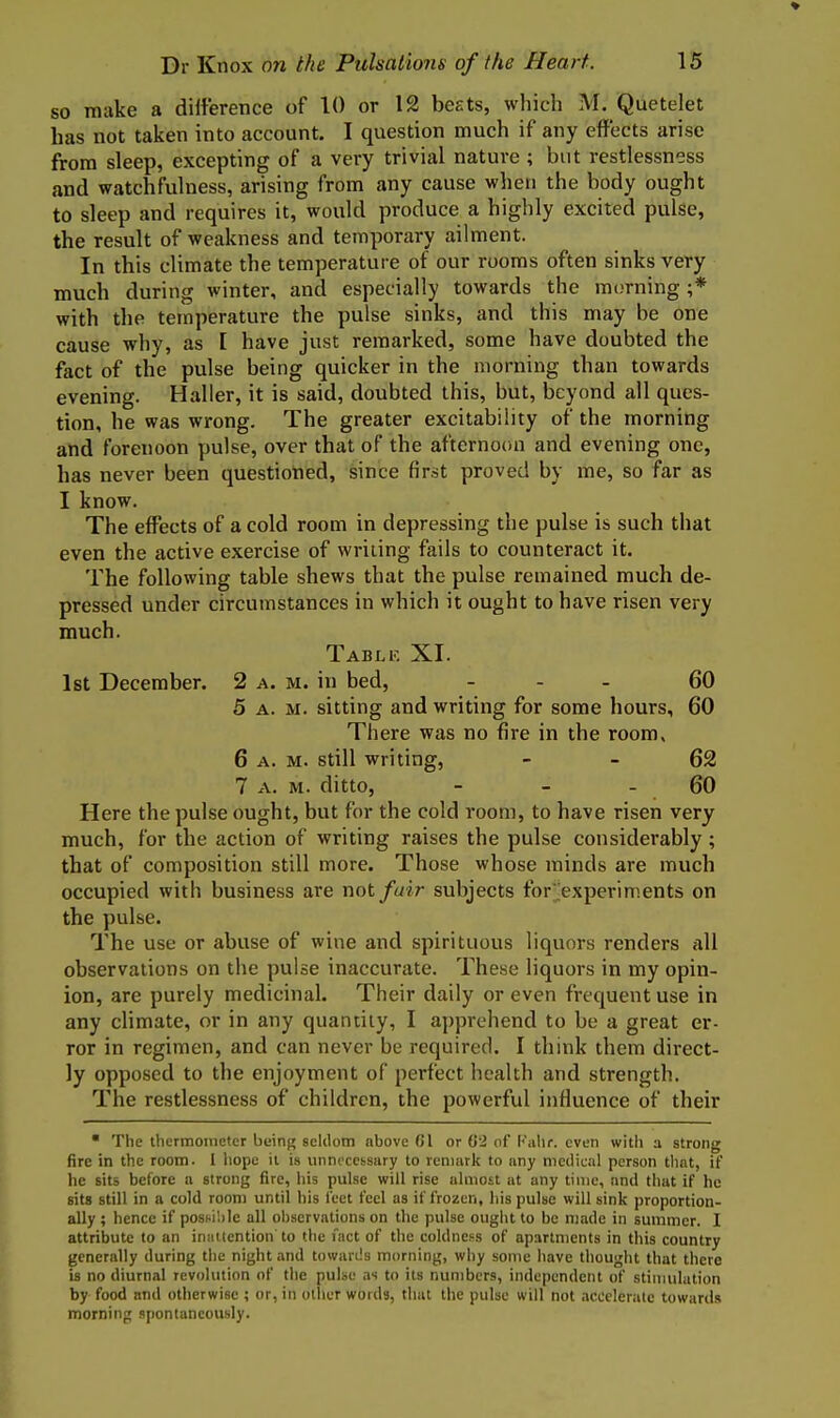 so make a diiference of 10 or 12 bests, which M. Quetelet has not taken into account. I question much if any effects arise from sleep, excepting of a very trivial nature ; but restlessness and watchfulness, arising from any cause when the body ought to sleep and requires it, would produce a highly excited pulse, the result of weakness and temporary ailment. In this climate the temperature of our rooms often sinks very much during winter, and especially towards the morning ;* with the temperature the pulse sinks, and this may be one cause why, as I have just remarked, some have doubted the fact of the pulse being quicker in the morning than towards evening. Haller, it is said, doubted this, but, beyond all ques- tion, he was wrong. The greater excitability of the morning and forenoon pulse, over that of the afternoon and evening one, has never been questioned, since first proved by me, so far as I know. The effects of a cold room in depressing the pulse is such that even the active exercise of wriiing fails to counteract it. The following table shews that the pulse remained much de- pressed under circumstances in which it ought to have risen very much. Tablk XI. 1st December. 2 a. m. in bed, ... 60 5 A. M. sitting and writing for some hours, 60 There was no fire in the room. 6 A. M. still writing, - - 62 7 A. M. ditto, - - - 60 Here the pulse ought, but for the cold room, to have risen very much, for the action of writing raises the pulse considerably; that of composition still more. Those whose minds are much occupied with business are not fair subjects for>xperiments on the pulse. The use or abuse of wine and spirituous liquors renders all observations on the pulse inaccurate. These liquors in my opin- ion, are purely medicinal. Their daily or even frequent use in any climate, or in any quaniiiy, I apprehend to be a great er- ror in regimen, and can never be required. I think them direct- ly opposed to the enjoyment of perfect health and strength. The restlessness of children, the powerful influence of their  The ihermoineter being seldom above CI or 02 of Kalir. even with a strong fire in the room. 1 liope il i.s iinncccbsary to remark to any medical person that, if he sits before a strong fire, his pulse will rise ahiiOEt at any time, and that if he sits still in a cold room until his feet feel as if frozen, his pulse will sink proportion- ally ; hence if posi-i'.ile all observations on the pulse ought to be made in summer. I attribute to an iniiitention to the fact of the coldness of apartments in this country generally during the night and towanls morning, wiiy some have thought that there is no diurnal revolution of tlie pulse as to its numbers, independent of stimulation by food and otherwise ; or, in other words, that the pulse will not accelerate towards morning spontaneously.