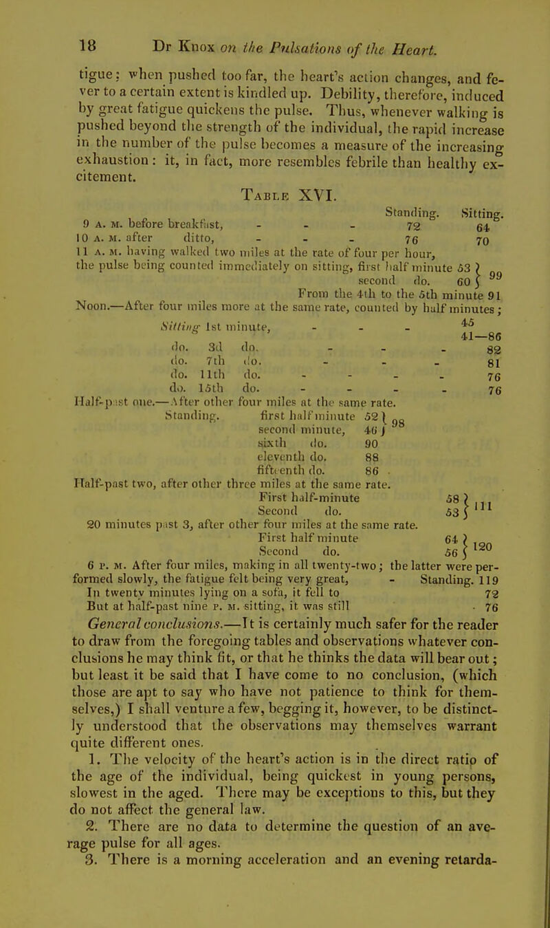 tigue: vhen pushed too far, the heart's action changes, and fe- ver to a certain extent is kindled up. Debility, tliereforc, induced by great fatigue quickens the pulse. Thus, whenever walking is pushed beyond the strength of the individual, the rapid increase in the number of the pulse becomes a measure of the increasing exhaustion: it, in fact, more resembles febrile than healthy ex- citement. Table XVI. Standing. Sitting. 9 A. M. before breakftist, - . _ 73 54 10 A. M. after ditto, ... 75 70 11 A. M. having walked two miles at the rate of four per hour, the pulse being counted immediately on sitting, first half minute S3 ) second do. 60 3 From the 4ih to the 5th minute 91 Noon.—After four miles more at the same rate, counted by half minutes; Sitting 1st minute, - . _ ^ 41—86 do. 3d do. - - - 82 do. 7th <lo. - - - 81 do. lllh do. - - . . 76 do. ISth do. - - - - 76 Ildlf-p ist one.—After other four miles at the same rate. Standing. first half minute 52|„„ second minute, 40 J Hixth do. 90 eleventh do. 88 fift( enth do. 86 ■ Half-past two, after other three miles at the same rate. First half-minute 58 ) Second do. 53 J 20 minutes past 3, after other four miles at the same rate. First half minute 64 > Second do. 56 J 6 P. M. After four miles, making in all twenty-two; the latter were per- formed slowly, the fatigue felt being very great, - Standing. 119 In twenty minutes lying on a sofa, it fell to 72 But at half-past nine p. m. sitting, it was still . 76 General conclusions,—It is certainly much safer for the reader to draw from the foregoing tables and observations whatever con- clusions he may think fit, or that he thinks the data will bear out; but least it be said that I have come to no conclusion, (which those are apt to say who have not patience to think for them- selves,) I shall venture a few, begging it, however, to be distinct- ly understood that the observations may themselves warrant quite different ones. 1. The velocity of the heart's action is in the direct ratip of the age of the individual, being quickest in young persons, slowest in the aged. There may be exceptions to this, but they do not affect the general law. 2. There are no data to determine the question of an ave- rage pulse for all ages. 3. There is a morning acceleration and an evening retarda-