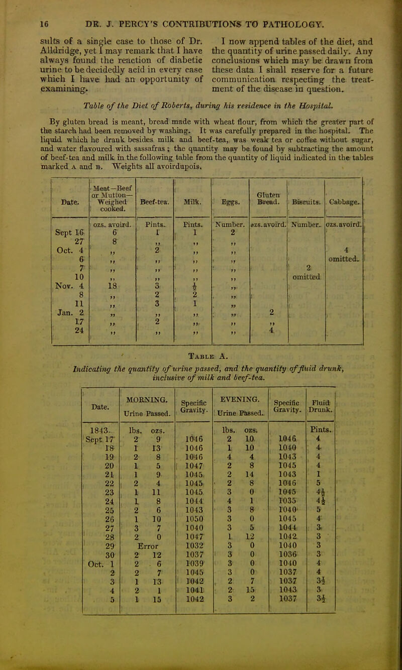 suits of a single case to those of Dr. I now append tables of the diet, and Alldridge, yet I may remark that I have the quantity of urine passed daily. Any always found the reaction of diabetic conclusions which may be drawn foot) urine to be decidedly acid in every case these data I shall reserve for a future which I have had an opportunity of communication respecting the treat- examining, ment of the disease in question. Table of the Diet of Roberts, during his residence in the Hospital. By gluten bread is meant, bread made with wheat flour, from which the greater part of the starch had been removed by washing. It was carefully prepared in the hospital. The liquid which he drank besides milk and beef-tea, was weak tea or coffee without sugar, and water flavoured with sassafras ; the quantity may be found by subtracting the amount of beef-tea and milk in the following table from the quantity of liquid indicated in the tables marked A and b. Weights all avoirdupois. Date. 1 Meat-Beef or Mutton— Weighed. ! cooked. Beef-tea. Milk. Eggs. Gluten Bread. Biscuits. Cabbage. ozs. avoird. i Pints. Pints. Number. *izs. avoird. Number. ozs.avoird. Sept 16 6 1' , 1 2 27 8 u V i ii II Oct. 4 l| 2 ii >'t 4 6 II If *i omitted. T M II ii 1 2 10 ft II ii ii omitted Nov. 4 18 3 4 ii* 8 it 2 2 * W 11 it 3 1 n Jan. 2 tt ii 2 17 tt 2 ii- ii ii 24 tt II tt ii 4. Table A. Indicating the quantity of urine passed, and the quantity of fluid drunk, inclusive of milk and beef-tea. Date. MORNING. Specific EVENING. Specific Fluid Urine Passed. Gravity. Urine Passed. Gravity. Drunk. 1843- lbs. ozs. lbs. ozs. Pints. Sept 17 2 9 10-16 2 10 1046 4 18 1 13 1046 1 10 1040 : 4 19 2 8 104 G 4 4 1043 ' 4 20 L 5 I 1047 2 8 1045 4 21 1 9 1045 2 14 1043 1 22 i 2 4 1045 • 2 8 1046 5 23 1 11 1045 i 3 0 1045 24 1 8 1044 4 1 1035 25 2 6 1043 3 8 1040' 5 26 1 10 1050 3 0 lOi;, * 27 3 7 1040 3 5 1044 3. 28 2 0 1047 1 L2 1042 3 20 Error 1032 3 0 1040 3 30 2 12 1037 3 0 1036 3 Oct. 1 2 6 1039 3 0 1040 4 2 2 7 1045 3 0 1037 4 3 1 13 1042 2 7 1037 34 4 2 1 1041 2 15 10 13 3 5 1 15 1042 3 2 1037 34