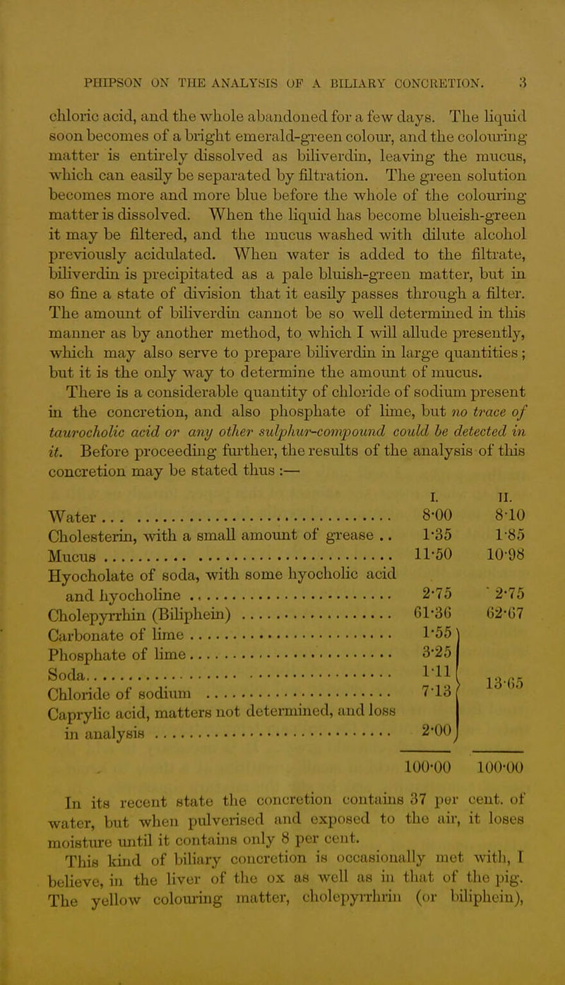 chloiio acid, and the whole abandoned for a few days. The liquid soon becomes of a bright emerald-gi-een colour, and the colouring- matter is entirely dissolved as biliverdin, leaving the mucus, which can easily be separated by filtration. The green solution becomes more and more blue before the whole of the colom-ing matter is dissolved. When the liquid has become blueish-green it may be filtered, and the mucus washed with dilute alcohol previoxisly acidulated. When water is added to the filtrate, biliverdin is precipitated as a pale bluish-green matter, but in so fine a state of division that it easily passes through a filter. The amount of biliverdui cannot be so well determmed in this manner as by another method, to which I will allude presently, which may also serve to prepare biliverdin in large quantities ; but it is the only way to determine the amoimt of mucus. There is a considerable quantity of chloride of sodium present in the concretion, and also phosphate of lime, but no trace of taurocholic acid or any other sulphur-compound could be detected in it. Before proceeding farther, the results of the analysis of this concretion may be stated thus :— I. II. 8-00 8-10 Cholesterin, vnth a small amount of grease .. 1-35 1-85 11-50 10-98 Hyocholate of soda, with some liyocholic acid 2-75 ■ 2-75 61-30 62-C7 1-55 3-25 1-11 7-13 ) 13-65 Caprylic acid, matters not determined, and loss 2-00 t 100-00 100-00 In its recent state the concretion contams 37 por cent, of water, but when pulverised and exposed to the air, it loses moisti;re until it contams only 8 per cent. Tliis kmd of bihary concretion is occasionally met -vvith, I believe, in the liver of the ox as well as in that of the pig. The yellow coloming matter, cholepyrrhriu (or biliphein).