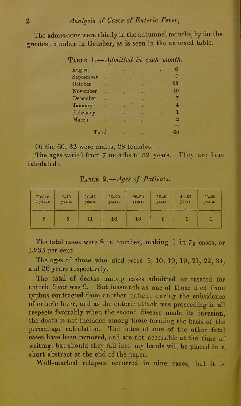 The admissions were chiefly in the autumnal months^ by far the greatest number in October, as is seen in the annexed table. Table 1.—Admitted in each month. August .... 6 September . . . .7 October .... 23 November . . . .10 December .... 7 January . . ' . • 4 February . . . . 1 Marcb .... 2 Total ... 60 Of the 60, 33 were males, 28 females. The ages varied from 7 months to 53 years. They are here tabulated : Table 2.—Ages of Patients. Under 5-10 10-15 15-20 20-30 30-^ 40-50 50-60 B years. years. years. years. years. years. years. years. 2 5 11 16 18 6 1 1 The fatal cases were 8 in number, making 1 in 7^ cases, or 1333 per cent. The ages of those who died were 5, 10, 19, 19, 21, 22, 34, and 36 years respectively. The total of deaths among cases admitted or treated for enteric fever was 9. But inasmuch as one of those died from typhus contracted from another patient during the subsidence of enteric fever, and as the enteric attack was proceeding in all respects favorably when the second disease made its invasion, the death is not included among those forming the basis of the percentage calculation. The notes of one of the other fatal cases have been removed, and are not accessible at the time of writing, but should they fall into my hands will be placed in a short abstract at the end of the paper. Well-marked relapses occurred in nine cases, but it is