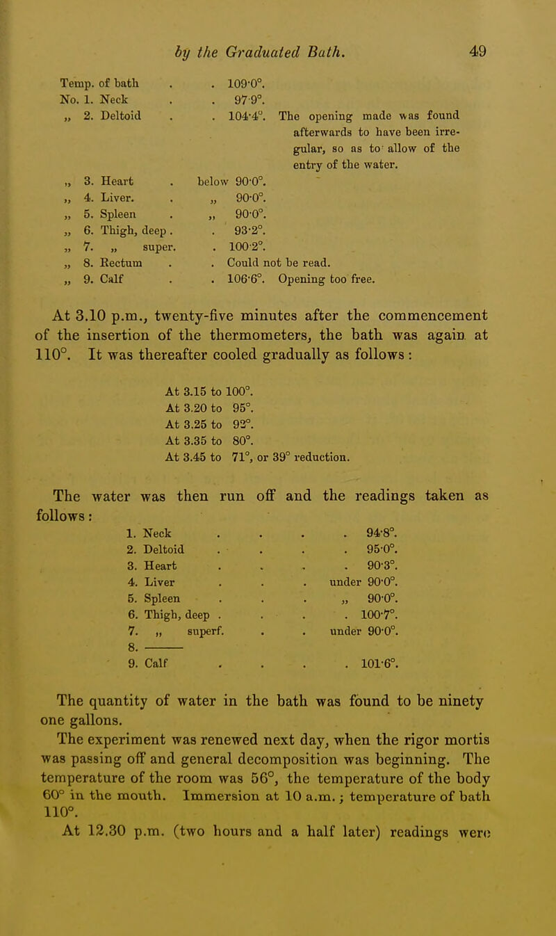 Temp, of bath No. 1. Neck „ 2. Deltoid . 109-0°. . 97-9°. . 1044. The opening made was found afterwards to have been irre- gular, so as to- allow of the entry of the water. 3. Heart 4. Liver. 5. Spleen 6. Thigh, deep . 7. „ super. 8. Eectum 9. Calf below 90-0°. „ 90-0°. „ 90-0°. . 93-2°. . lOG-B. . Could not be read. . 106'6°. Opening too free. At 3.10 p.m., twenty-five minutes after the commencement of the insertion of the thermometers, the bath was again, at 110°. It was thereafter cooled gradually as follows : At 3.15 to 100. At 3.20 to 95°. At 3.25 to 93°. At 3.35 to 80°. At 3.45 to 71°, or 39° reduction. The water was then run off and the readings taken as follows: The quantity of water in the bath was found to be ninety one gallons. The experiment was renewed next day, when the rigor mortis was passing off and general decomposition was beginning. The temperature of the room was 56°, the temperature of the body 60° in the mouth. Immersion at 10 a.m.; temperature of bath At 12.30 p.m. (two hours and a half later) readings wen; 1. Neck 2. Deltoid 3. Heart 4. Liver 5. Spleen 6. Thigh, deep . 7. ), superf. 8. 9. Calf 94- 8°. 95- 0°. 90-3°. under 90-0°. „ 90-0°. . 100-7°. under 90-0°. 101-6°. 110°.