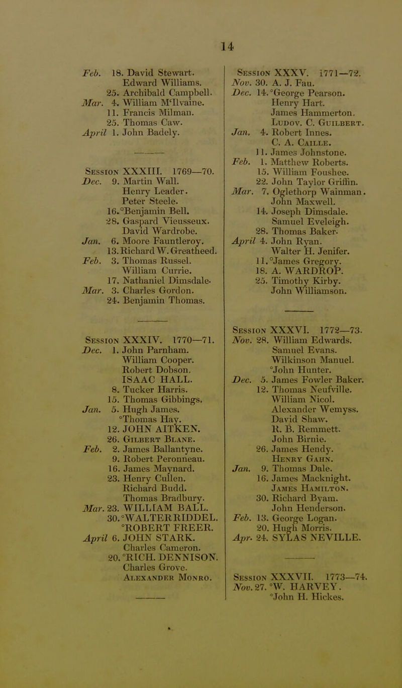 Feb. 18. David Stewart. Edward Williams, 25. Archibald Campbell. Mar. 4. William M'llvaine. 11. Francis Mil man. 25. Thomas Caw. April 1. John Badely. Session XXXIII. 1769—70. Dec. 9. Martin Wall. Henry Leader. Peter Steele. 16. Benjamin Bell. 28. Gaspard Vieusseux. David Wardrobe. Jan. 6. Moore Fauntleroy. 13. Richard W. Greatheed. Feb. 3. Thomas Russei. William Currie. 17. Nathaniel Dimsdale. Mar. 3. Charles Gordon. 24. Benjamin Thomas. Session XXXIV. 1770—71. Dec. 1. John Parnham. William Cooper. Robert Dobson. ISAAC HALL. 8. Tucker Harris. 15. Thomas Gibbings. Jan. 5. Hugh James, Thomas Hay, 12. JOHN AITKEN. 26. Gilbert Blane. Feb. 2. James Ballantyne. 9. Robert Peronneau. 16. James Maynard. 23. Henry Cullen. Richard Budd, Thomas Bradbury. Mar. 23. WILLIAM BALL. 30, WALTER RIDDEL, ROBERT FREER. April 6. JOHN STARK, Charles Cameron. 20. RICH. DENNISON. Charles Grove. Alexander Monro. Session XXXV. 1771—72. Nov. 30. A. J. Fau. Dec. 14. George Pearson. Henry Hart. James Hammerton. LuDov. C. Guilbert. Jan. 4. Robert Innes. C. A. Caille. 11. James Johnstone. Feb. 1. Matthew Roberts. 15. William Foushee. 22. John Taylor Griffin. Mar. 7, Ogletborp Wainman. Joun Maxwell. 14. Joseph Dimsdale. Samuel Eveleigh. 28. Thomas Baker. April 4. John Ryan. Walter H. Jenifer. 11. °Jaraes Gregory. 18. A. WARDROP. 25. TimothjT Kirby. John Williamson. Session XXXVI. 1772—73. JVov. 28. William Edwards. Samuel Evans. Wilkinson Manuel. John Hunter. Dec. 5. James Fowler Baker. 12. Thomas Neufville. William Nicol. Alexander Wemyss. David Shaw. R. B. Remmett. John Birnie. 26. James Hendy. Henrv Gaiix. Jan. 9. Thomas Dale. 16. James Macknight, James Hamilton, 30. Richard Byam. John Henderson. Feb. 13. George Logan. 20, Hugh Morris. Apr. 24. SYLAS NEVILLE. Session XXXVH. 1773—74. Nov. 27. W. HARVEY. John H. Hickes.