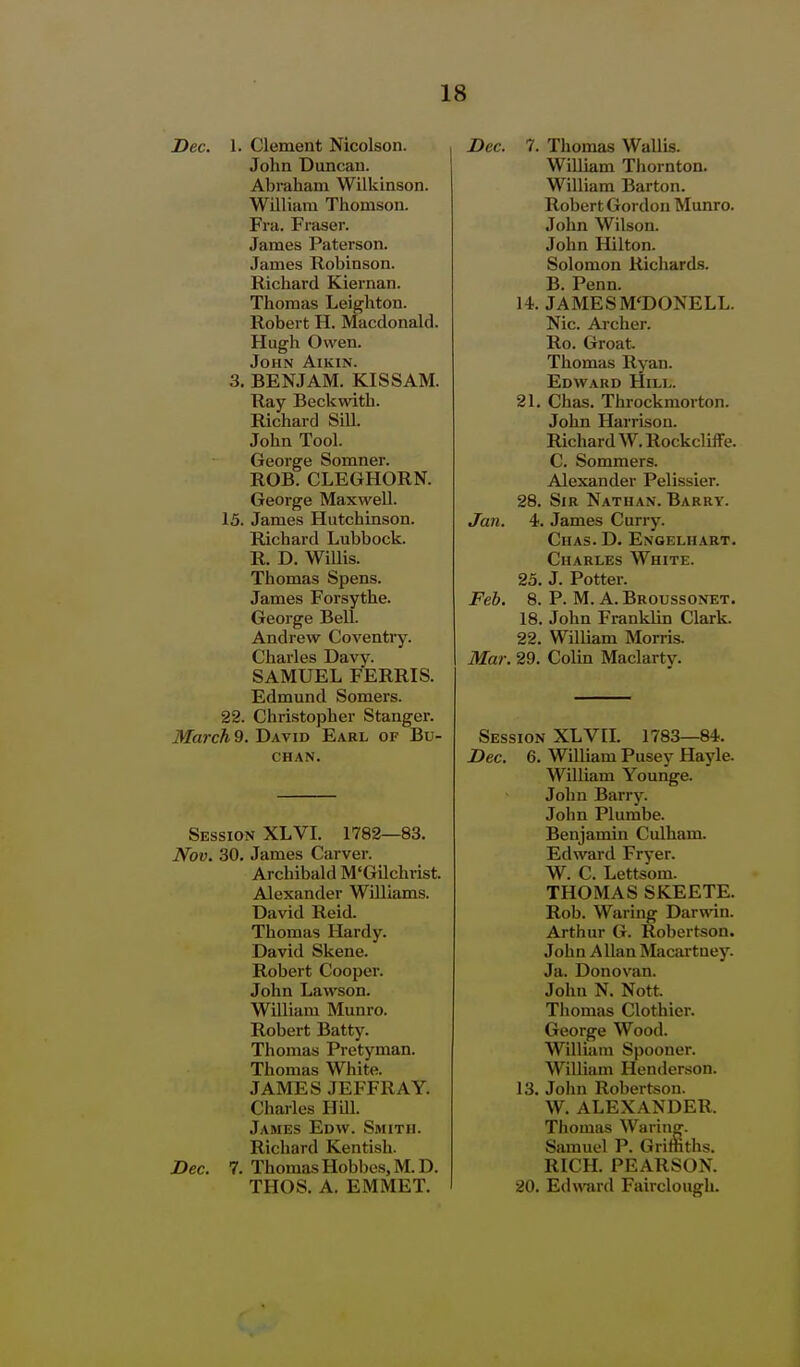 Dec. 1. Clement Nicolson. John Duncan. Abraham Wilkinson. William Thomson. Fi a. Fraser. James Paterson. James Robinson. Richard Kiernan. Thomas Leighton. Robert H. Macdonald. Hugh Owen. John Aikin. 3. BENJAM. KISSAM. Ray Beckwith. Richard Sill. John Tool. George Somner. ROB. CLEGHORN. George Maxwell. 15. James Hutchinson. Richard Lubbock. R. D. Willis. Thomas Spens. James Forsythe. George Bell. Andrew Coventry. Charles Davy. SAMUEL FERRIS. Edmund Somers. 22. Christopher Stanger. March 9. David Earl of Bu- CHAN. Session XLVL 1782—83. Nov. 30. James Carver. Archibald M'Gilchrist. Alexander Williams. David Reid. Thomas Hardy. David Skene. Robert Cooper. John Lawson. William Munro. Robert Batty. Thomas Pretyman. Thomas White. JAMES JEFFRAY. Charles HUl. James Edw. Smith. Richard Kentish. Dec. 7. Thomas Hobbes, M. D. THOS. A. EMMET. Dec. 7. Thomas Wallis. William Thornton. William Barton. Robert Gordon Munro. John Wilson. John Hilton. Solomon Richards. B. Penn. 14. JAMESM'DONELL. Nic. Archer. Ro. Groat. Thomas Ryan. Edward Hill. 21. Chas. Throckmorton. John Harrison. Richard W. Rockcliffe. C. Sommers. Alexander Pelissier. 28. Sir Nathan. Barry. Jan. 4. James Curry. Chas.D. Engelhart. Charles White. 25. J. Potter. Feb. 8. P. M. A. Broussonet. 18. John Franklin Clark. 22. William Morris. Mar. 29. Colin Maclartv. Session XLVLL 1783—84. Dec. 6. William Pusey Hayle. William Younge. John Barry. John Plurabe. Benjamin Culham. Edward Fryer. W. C. Lettsom. THOMAS SKEETE. Rob. Waring Darwin. Arthur G. Robertson. John Allan Macartney. Ja. Donovan. John N. Nott. Thomas Clothier. George Wood. William Spooner. William Henderson. 13. John Robertson. W. ALEXANDER. Thomas Waring. Samuel P. Griffiths. RICH. PEARSON. 20. Ed\TOrd Fairclough.