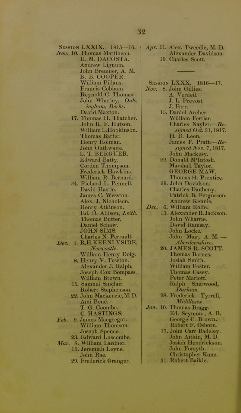 Session LXXIX. 1815—16. Nov. 10. Thomas Martineau. H. M. DACOSTA. Andrew Lignum. John Bremner, A. M. B. B. COOPER. William Pillans. Francis Cobham. Reynold C. Thomas. John Whatley, Oah- imjham, Berks. David Maxton. 17. Thomas H. Thatcher. John R. F. Hutson. William L. Hopkinson. Thomas Barter. Henry Holman. John Outhwaite. L. T. BERGUER. Edward Batty. Cordeu Thompson. Frederick Hawkins. William R. Bernard. 24. Richard L. Pennell. David Hastie. James C. Wesston. Alex. J. Nicholson. Henry Atkinson. Ed. D. Allison, Leith. Thomas Butter. Daniel Scliaw. JOHN SIMS. Charles N. Perrault. Dec. 1. R.H.KEENLYSiDE, Newcastle. William Henry Doig. 8. Henry V. Towton. Alexander J. Ralph. Joseph Cox Bompass. William Brown. 15. Samuel Sinclaii'. Robert Stephenson. 22. John Mackenzie, M. D. Ami Boue. T. G. Coombe. C. HASTINGS. Feb. 9. James Macgregor. William Thomson. Joseph Spence. 23. Edward Luscombe. Mar. 8. William Lardner. 15. Jeremiah Leyne. John Rae. 29. Frederick Granger. Apr. 11. Alex. Tweedie, M. D. Alexander Davidson. 19. Charles Scott. Session LXXX. 1816—17. Nov. 8. John Gillies. A. Verdeil. J. L. Prevost. J. Farr. 15. Daniel Archer. William Ferriar. Chai-les Nayler.—Re- signed Oct. 31,1817. H. D. Leon. James F. Pratt—Re- signed Nov. 7,1817. John Mackesy. 22. Donald M'Intosh. Marshall Taylor. GEORGE MAW. Thomas H. Prentice. 29. John Davidson. Charles Daubeny. Patrick B. Fergusson. Andrew Kennis. Dec. 6. William Rolfe. 13. Alexander R.Jackson. John Wharrie. David Ramsay. John Locke. John Mair, A. M. — Abeixleensh ire. 20. JAMES R. SCOTT. Thomas Barnes. Josiah Smith. William Foster. Thomas Casey. Peter Mariott. Ralph Sherwood, Durham. 28. Frederick TyrreU, Middlesex. Jan. 10. Tiiomas Bragg. Ed. Seymour, A. B. George C. Brown. Robert F. Osborn. 17. Jolin Carr Badcley. John Aitkin, M. D. Josiah Hendrickson. John Forsjrth. Christopher Kane. 31. Robert Baikie.