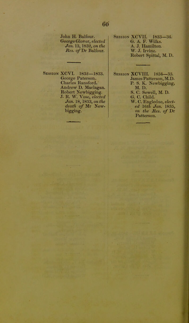 John H. Balfour. George Glover, elected Jan. 13, 1832, on the Res. ofDv Balfour. Session XCVI. 1832—1833. George Paterson. Charles Ransford. Andrew D. Maclagan. Robert Newbigging. J. R. W. Vose, elected Jan. 18,1833, on the death of Mr New- t>igging. Session XCVII. 1833—34. G. A. F. Wilks. A. J. Hamilton. W. J. Irvine. Robert Spittal, M. D. Session XCVIII. 1834^35. James Patterson, MD. P. S. K. Newbigging, M. D. S. C. Sewell, M. D. G. C. Child. W. C. Engledue, elect- ed 16th Jan. 1835, on the Res. of Dr Patterson.