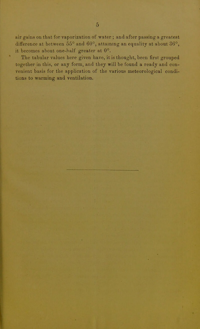 air gains on tliat for vaporization of water ; and after passing a greatest difference at between 55° and 60°, attaining an equality at about 36°, it becomes about one-half greater at 0°. The tabular values here given have, it is thought, been first grouped together in this, or any form, and they will be found a ready and con- venient basis for the application of the various meteorological condi- tions to warming and ventilation.