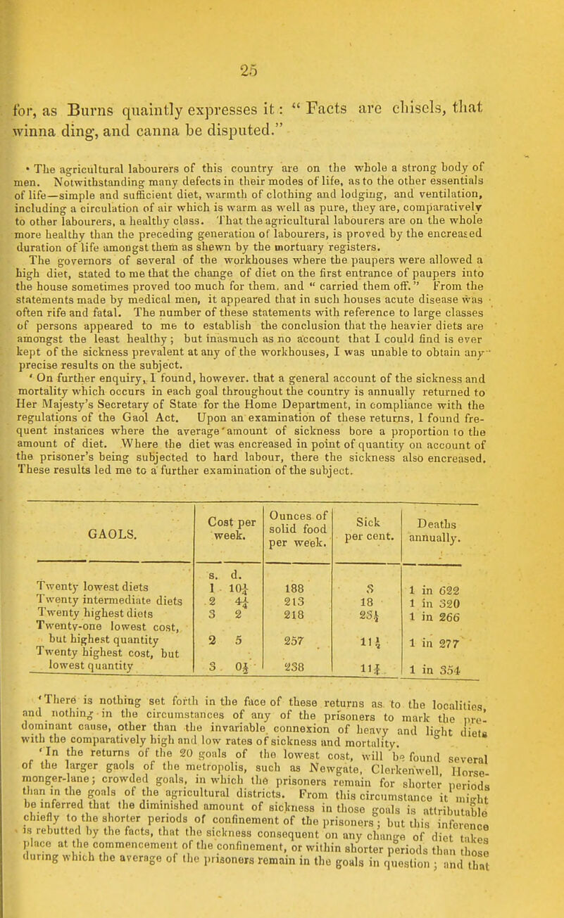 for, as Burns quaintly expresses it: Facts are chisels, that winna ding, and canna be disputed. • The agricultural labourers of this country are on the whole a strong body of men. Notwithstanding many defects in their modes of life, as to the other essentials of life—simple and sufficient diet, warmtli of clothing and lodging, and ventilation, including a circulation of air which is warm as well as pure, they are, comparatively to other labourers, a healthy class. That the agricultural labourers are on the whole more healthy than tlie preceding generation of labourers, is proved by the encreased duration of life amongst them as shewn by the mortuary registers. The governors of several of the workhouses where the paupers were allowed a high diet, stated to me that the change of diet on the first entrance of paupers into the house sometimes proved too much for them, and carried them off. From the statements made by medical men, it appeared that in such houses acute disease was often rife and fatal. The number of these statements with reference to large classes of persons appeared to me to establish the conclusion that the heavier diets are amongst the least healthy ; but inasmuch as no account that I could find is ever kept of the sickness prevalent at any of the workhouses, I was unable to obtain any precise results on the subject. ' On further enquiry, 1 found, however, that a general account of the sickness and mortality which occurs in each goal throughout the country is annually returned to Her Majesty's Secretary of State for the Home Department, in compliance with the regulations of the Gaol Act. Upon an examination of these returns, 1 found fre- quent instances where the average'amount of sickness bore a proportion lo the amount of diet. Where the diet was encreased in point of quantity on account of the prisoner's being subjected to hard labour, there the sickness also encreased. These results led me to a further examination of the subject. GAOLS. Cost per week. Ounces of solid food per week. Sick per cent. Deaths annually. Twenty lowest diets Twenty intermediate diets Twenty highest diets Twentv-one lowest cost, but highest quantity Twenty highest cost, but lowest quantity s. d. 1 lOi 2 4A 3 2 2 5 3 188 213 218 257 238 3 18 23 i 11« 11* 1 in 622 1 in 320 1 in 266 1 in 277' 1 in 354 'There IS nothing set forth in the face of these returns as to the localities and nothing ,n the circumstances of any of the prisoners to mark the iire- dominant cause, other than the invariable connexion of heavy and lio-ht diets with the comparatively high and low rates of sickness and mortality. ° ' In the returns of the 20 goals of the lowest cost, will be found several of the larger gaols of the metrojiolis, such as Newgate, Clerkenwell Horse monger-lane; crowded goals, in which the prisoners remain for shorter period^ than in the goals of the agricultural districts. From this circumstance it nii-rbt be inferred that the diminished amount of sickness in those goals is attributahiA chiefly to the shorter periods of confinement of the i)risoners ; but this inforenpn . JS rebutted by the facts, that the sickness consequent on any chan-e of diet t .kp! place at the commencement of the confinement, or within shorter periods than those during which the average of tiie prisoners remain in the goals in question ; ^d bat