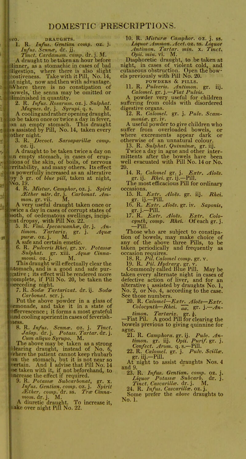 DOMESTIC PRESCRIPTIONS. ■ 0. DRAUGHTS. 1. R. In/its. Gentian comp. oz. }■ In/us. Senntp, dr. jj. Tinct. Cardamom, comp. dr. j. M. A draught to be taken an hour before linner, as a stomachic in cases of bad ligestion, where there is also slight ostiveness. Take with it Pill, No. 14, it night, now and then with aarantage. Adhere there is no constipation of )owels, the senna may be omitted or timinished in quantity. 2. R. Infus. Rusarum. oz.j. Sulphat. Macrne.i. dr. }. ,Syr«pi. q. s. M. A coolingandrather opening draught, o be taken once or twice a day in fever, m an empty stomach. This draught s assisted hy Pill, No. 14, taken every other night. 3. R. Decoct. Sarsaparillos comp. oz. ij. A draught to be taken twice a day on itn empty stomach, in cases of erup- kions of the skin, of boils, of nervous rrritability. and many others. Its effect ss powerfully increased as an alterative wy 5 gr. of blue pill, taken at night, ^<o. 19. 4. R. Mistur. Camphor, oz. j. Spirit ^ther nitr.Ax.j. Carbonat. .tJm- mon. gr. vii. M. A very useful draught taken once or »wice a day in cases of corrupt states of moth, of oedematous swellings, incipi- :nnt dropsy, with Pill No. 22. 5. R. Vini. Ipecacuanha, dr. j. An- timon. Tarlariz. gr. j. Aqute puree, oz.j. M. A safe and certain emetic. 6. R. Pulveris Rhei. gr. xv. Potasso' Sulphat. gr. xiii. Aquee Cinna- virnni. oz. j. M. This draught will effectually clear the t,tomach, and is a good and safe pur- gative ; Its effect wUl be rendered more Komplete, if Pill No. 20, be taken the receding night. 7. R. Sodee Tartarisat. dr. ij. Sodo: Carbonat. scr. j. Put the above powder in a glass of eemonade, and take it in a state of tflFervescence; it forms a most grateful find cooling aperientin cases of feverish- uess. 8. R. Infus. Senna, oz. j. Tinct. Jalap, dr. j. Potass. Tartar. At. ]. Cum aliquo Syrupo. M. The above may be taken as a strong Uearing draught, instead of No. 6, rVhere the patient cannot keep rhubarb im the stomach, but it is not near so eertain. And I advise that Pill No. 14 we taken with it, if not beforehand, to ►ncrease the effect if required. 9. R. Potassa; Suhcarbonat, gr. x. Infus. Gentian, covip. oz. j. Spirit yHther. cump.'dr. ss. Tree Cinna- mom.Ar.y M. A diuretic draught. To increase it, *kc over night Pill No. 22. 10. R. Misturar Camphor, oz. j. ss. Liquor Ammon. Acet. oz. ss. Liquor Antimon. Tartar, min. X. Tinct. Opii. min. vi. M. Diaphoretic draught, to be taken at night, in cases of violent cold, and cutaneous obstruction. Open the bow- els previously with Pill No. 20. POWDERS & PILLS. 11. R. Pulveris. Antimon. gr. iij. Calomel, gr. j.—Fiat Pulvis. A powder very useful for children suffering from colds with disordered digestive organs. 12. R. Calomel, gr. j. Pulv. Scam- moniee. gr. iv. A useful powder to give children who suffer from overloaded bowels, or where excrements appear dark or otherwise of an unnatural colour. 13. _R. Sulphat. Quinninw, gr. iij. Twice a day in ague and other inter- mittents after the bowels have been well evacuated with Pill No. 14 or No. 20. 14. R. Calomel gr. j. E.vtr. AloSs. gr. ij. Rhei. ^r. ij.—Pill. The most efficacious PiU for ordinary occasions. 15. R. Extr. Aloes, gr. iij. Rhei. gr. ij.-Pill. 16. R. £.Ttr. Aloes, gr. iv. Saponis, gr.j.-PiU. 17. R. E.vtr. Aloes. Extr. Colo- cynth, comp. Rhei. Of each gr. j. —Pill. _ Those who are subject to constipa- tion of bowels, may make choice of any of the above three Pills, to be taken periodically and frequently as occasion requires. 18. R. Pil. Calomel comp. gr. v. 19. R. PH. Hydrarg. gr. v. Commonly called Blue Pill. May be taken every alternate night in cases of defective action of liver, and for an alterative ; assisted by draughts No. 1, No. 2, or No. 4, according to the case. See those numbers. 20. R. Calomel—Extr. Aloes—Extr. Colocynth—Rhei. gr. j.-An- timon. Tartariz. gr. i. —Fiat Pil. A good Pill tor clearing the bowels pi-evious to giving quinnine for ague. 21. R. Camphora. gr. ij. Pulv. An- timon. gr. iij. Opii. Purif. gr. j. Confect. Arom. q. s.—Pill. 22. R. Calomel, gr. j. Pulv. Scillat. gr. iii.—Pill. At night to assist draughts Nos. 4 and 9. 23. R. Infus. Gentian, comp. oz. j. Liquor Potassa.' Subcarb. dr. j. Tinct. Cascarillee. dr. j. M. 24. R. Infus. Cascarillee. oz.j. Some prefer the above draughts to No. 1.