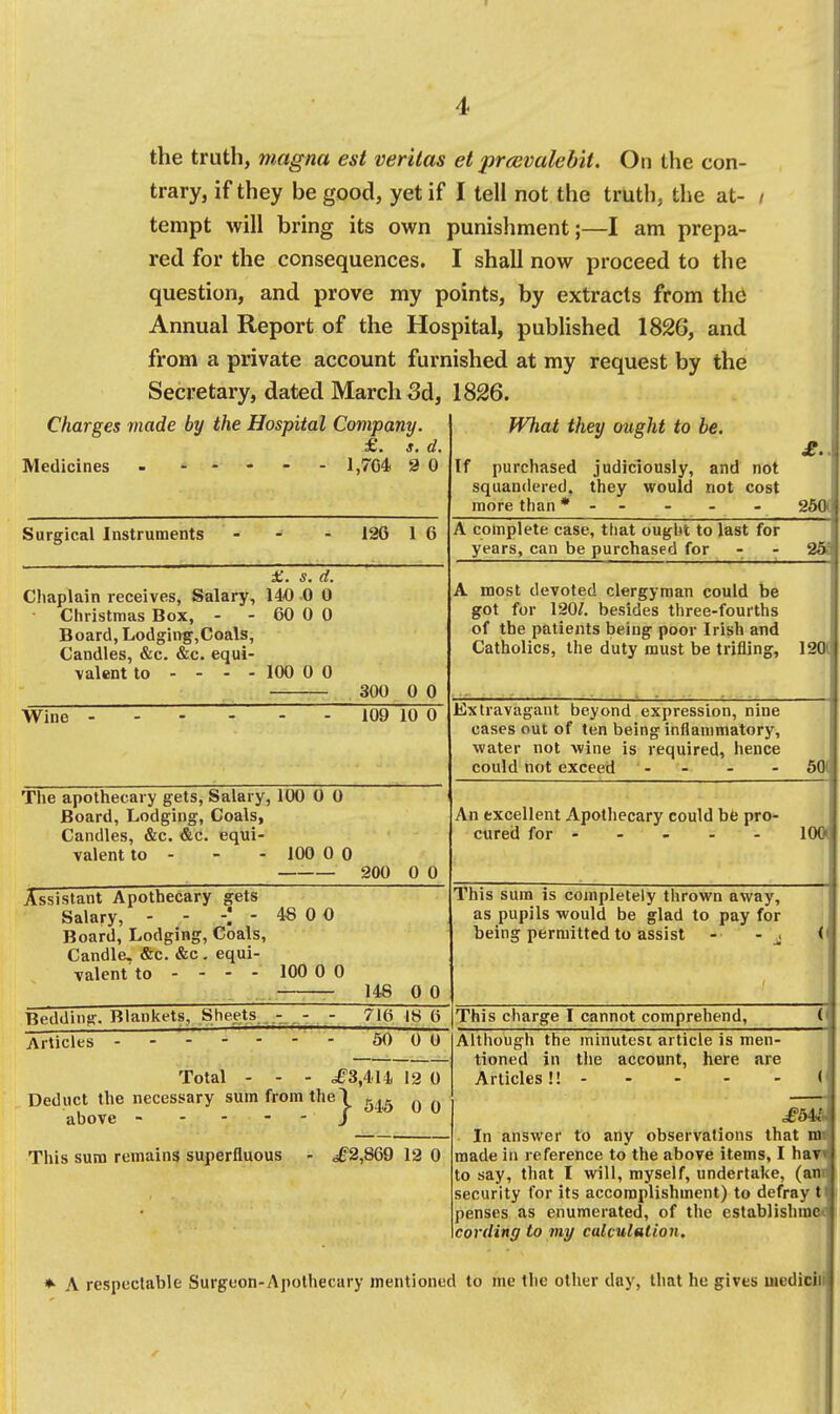 I 4 the truth, magna est Veritas trary, if they be good, yet if tempt will bring its own red for the consequences, question, and prove my p Annual Report of the Hos from a private account furn Secretary, dated March 3d, £. s. d. Medicines 1,7C4 2 0 et prcevalebit. On the con- I tell not the truth, the at- / iunishment;—I am prepa- I shall now proceed to the oints, by extracts from the pital, published 1826, and , ished at my request by the 1826. rv ncLi ifiey ougni to 06. £. If purchased judiciously, and not squandered, they would not cost Surgical Instruments - - - 126 1 6 A complete case, tliat ought to last for years, can be purchased for - - 25-? £. s. d. Chaplain receives, Salary, 140 0 0 • Christmas Box, - - 60 0 0 Board, Lodging,Coals, Candles, &c. &c. equi- valent to - - - - 100 0 0 — 300 0 0 A most devoted clergyman could be got for 120/. besides three-fourths of the patients being poor Irish and Catholics, the duty must be trifling, 12(H Wine 109 10 0 Extravagant beyond expression, nine cases out of ten being inflammatory, water not wine is required, hence could not exceed - - - - 60( The apothecary gets, Salary, 100 0 0 Board, Lodging, Coals, Candles, &c. &c. equi- valent to - - - 100 0 0 — 200 0 0 An excellent Apothecary could be pro- cured for 100 Assistant Apothecary gets Salary, - - -. - 48 0 0 Board, Lodging, Coals, Candle, &c. &c, equi- valent to - - - - 100 0 0 .—— 148 0 0 This sum is completely thrown away, as pupils would be glad to pay for being permitted to assist - - ( Bedding. Blankets, Sheets - - 716 18 6 This charge I cannot comprehend, (i Total - - - d£'3,414 12 0 Deduct the necessary sum from the) ^ ^ above / This sura remains superfluous - o£'2,869 12 0 ♦• A respectable Surgeon-Apothecary mentionet Although the minutest article is men- tioned in the account, here are Articles!! ( £m In answer to any observations that nn made in reference to the above items, I havi to say, that I will, myself, undertake, (anr security for its accomplishment) to defray tl penses as enumerated, of the establishraec cording to my calculation. 1 to ine the other day, that he gives medicili i V i