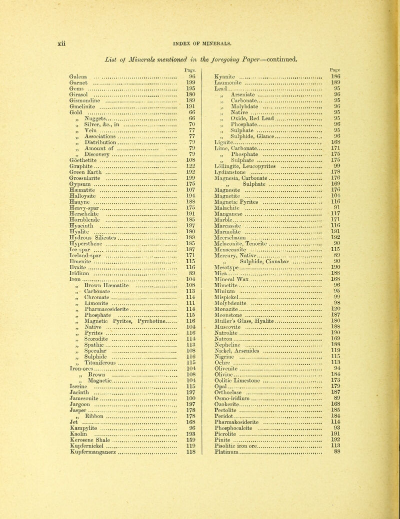 List of Minerals mentioned in the Page. Galena ... 96 Garnet 199 Gems 195 Girasol 180 Gismondine 189 Gmelinite 191 Gold 66 Nuggets 66 „ Silver, &c., in 70 „ Vein 77 „ Assooiations 77 „ Distribution 70 „ Amount of 79 „ Discovery 79 Göetlietite 108 Graphite 122 Green Barth 192 Grossularite 199 Gypsum 175 Hoematite 107 Hailoysite 194 Hauyne 188 Heavy-sj)ar 175 Herschehte 191 Hornblende 185 Hyacinth 197 Hyalite 180 Hydrous Silicates 189 Hypersthene 185 Ice-spar 187 Iceland-spar 171 Ilmenite 115 Ilvaite 116 Iridium 89 Iron 104 „ Brown Hoematite 108 ,, Carbonate 113 „ Chromate 114 ,, Limonite III „ Pharmacosiderite 114 „ Phosphate 115 „ Magnetic Pyrites, Pyrrhotine 116 „ Native 104 „ Pyrites 116 „ Scorodite 114 „ Spathic 113 „ Specular 108 „ Sulphide 116 „ Titaniferous 115 Iron-oros 104 „ Brown 108 „ Magnetic 104 Iserine 115 Jacinth 197 Jamesonite 100 Jargoon 197 Jasper 178 „ Eibbon 178 Jet 168 Kampylite 96 Kaolin 193 Kerosene Shale 159 Kupfernickel 119 Kupfermanganerz 118 Joregoing Paper—continued. Page Kyanite 186 Laumonite 189 Lead 95 „ Arseniate 96 Carbonate 95 „ Molybdate 96 „ Native 95 ,, Oxide, Eed Lead 95 „ Phosphate 96 „ Sulphate 95 ,, Sulphide, Glance 96 Liguite 168 Lime, Carbonate 171 „ Phosphate 175 „ Sulphate 175 LöUingite, Leucopyrites 99 Lydianstone 178 Magnesia, Carbonate 176 Sulphate 169 Magnesite 176 Magnetite 104 Magnetic Pyrites 116 Malachite 91 Manganese 117 Marble 171 Marcassite 116 Marmolite 191 Meerschaum 192 Melaconite, Tenorite 90 Menaccanite 115 Mercury, Native 89 ,, Sulphide, Cinnabar 90 Mesotype 190 Mica 188 Mineral Wax 168 Mimetite 96 Minium 95 Mispickel 99 Molybdenite 98 Monazite 120 Moonstone 187 MuUer's Glass, HyaUte 180 Muscovite 188 NatroHte 190 Natron 169 Nephelino 188 Nickel, Arsenides 119 Nigrine 115 Ochre 113 Olivenite 94 Olivine 184 Oolitic Limestone 173 Opal 179 Orthoclase 187 Osmo-iridium 89 Ozokerite 168 Pectolite 185 Peridot 184 Pharmakosiderite 114 Phosphocalcite 93 Picrolite 191 Pinite 192 Pisolitic iron ore 113 Platinum 88
