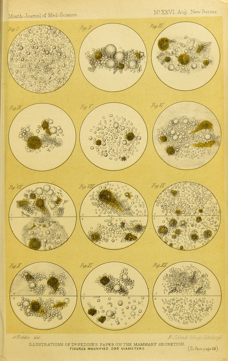 Month: Journal of Med:Science. N?XXVI. Aug. New Series.
