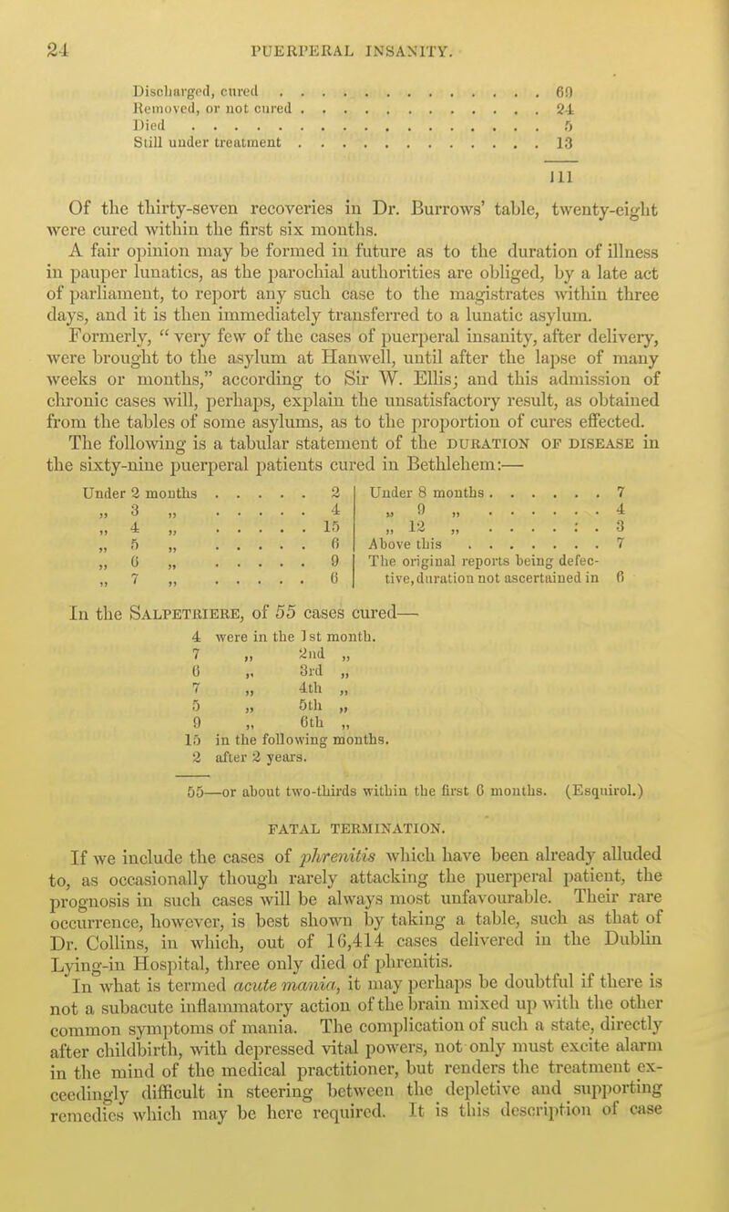 Uisclmrgcd, cured 60 Removed, or uot cured 24 Died ft Still under treatment 13 Jll Of the tliirty-seven recoveries in Dr. Burrows' table, twenty-eight were cured Avithin the first six months. A fair oj^nion may be formed in future as to the duration of illness in pauper lunatics, as the parochial authorities are obliged, by a late act of parliament, to report any such case to the magistrates within three days, and it is then immediately transferred to a lunatic asylum. Formerly,  very few of the cases of puerperal insanity, after delivery, were brought to the asylum at Hanwell, imtil after the lapse of many weeks or months, according to Sir W. ElUs; and this admission of chronic cases will, perhaps, explain the unsatisfactory result, as obtained from the tables of some asylums, as to the proportion of cures effected. The foUoAving is a tabular statement of the duration of disease in the sixty-nine puerperal patients cured in Bethlehem:— Under 2 moutlis )) 3 » 4 *' j»  ^  1» ' »» 2 4 15 0 9 6 Under 8 months 7 0 „ 12 „ Above tliis The original reports being defec- tive, duration not ascertained in In the Salpetrieee, of 55 cases cured— 4 were in the 1 st month. 7 „ 2iid „ 0 „ 3rd „ 7 „ 4th „ 5 „ 5th „ 9 „ 6th „ Ifj in the following mouths. 2 after 2 yeoi's. 55—or about two-thirds within the first 0 mouths. (Esquirol.) FATAL TERMINATION. If we include the cases of phrenitis which have been already alluded to, as occasionally though rarely attacking the puerperal patient, the prognosis in such cases will be always most unfavourable. Their rare occurrence, however, is best shown by taking a table, such as that of Dr. Collins, in which, out of 16,414 cases delivered in the Dublin Lying-in Hospital, three only died of ijhrenitis. In what is termed acute mania, it may perhaps be doubtful if there is not a subacute inflammatory action of the brain mixed up with the other common symptoms of mania. The complication of such a state, directly after childbirth, \vith depressed vital powers, not only nmst excite alarm in the mind of the medical practitioner, but renders tlie treatment ex- ceedingly difficult in steering between the depletive and supporting remedies which may be here required. It is this description of case