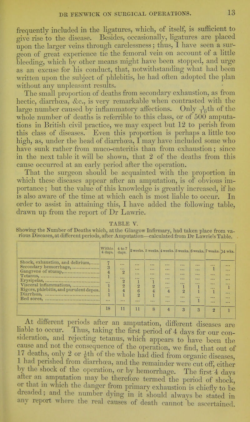 frequently included in the ligatures, which, of itself, is sufficient to give rise to the disease. Besides, occasionally, ligatui'es are placed upon the larger veins through carelessness; thus, I have seen a sur- geon of gi-eat expei-ience tie the femoral vein on account of a little bleeding, which by other means might have been^ stopped, and m'ge as an excuse for his conduct, that, notwithstanding what had been -s\Titten upon the subject of pldebitis, he had often adopted the plan without any unpleasant results. The small proportion of deaths from secondary exliaustion, as fi'om hectic, diarrhoea, &c., is veiy remarkable when contrasted with the large nrunber caused by inflammatory affections. Only -|oth of the whole number of deaths is referrible to this class, or of 500 amputa- tions in British civil practice, we may expect but 12 to perish from this class of diseases. Even this proportion is perhaps a Httle too high, as, mider the head of diarrhoea, I may have included some who have smik rather from muco-enteritis than fr'om exhaustion; since in the next table it will be shown, that 2 of the deaths from this cause occuiTed at an early period after the operation. That the sm-geon should be acquainted with the proportion in which these diseases appear after an amputation, is of ob^dous im- portance ; but the value of this knowledge is greatly increased, if he is also aware of the time at which each is most liable to occui\ In order to assist in attaining this, I have added the following table, di'awn up fi*om the report of Dr Lawi'ie. TABLE V. Showing the Number of Deaths which, at the Glasgow Infirmary, had taken place from va- rious Diseases, at diflferent periods, after Amputation—calculated from Dr Lam-ie's Table. Within 4 days. Shock, exhaustion, and delirium,... Secondary Iiemorrhage, Gangrene of stump, Tetanus, Erysipelas, Visceral inflammations, Rigors, pldebitis, and purulent depos. Diarrhfta, Bed sores, 18 4to7 days. 3 weeks. 3 weeks. 11 4 weeks. U 5 weelis. 6 weelis. 7 weeks. ^4 wks. At different periods after an amputation, different diseases are liable to occur. Thus, taking the first period of 4 days for our con- sideration, and rejecting tetanus, which appears to have been the cause and not the consequence of the operation, we find, that out of 17 deaths, only 2 or ^th of the whole had died from organic diseases, 1 had perished from diarrhoea, and the remainder were cut off, either by the shock of the operation, or by hemoiThage. The first 4 days after an amputation may be therefore termed*the period of shock, or that in which the danger from primaiy exhaustion is chiefly to be dreaded; and the number dying in it should always be stated in any report wliore the real causes of death cannot be ascertained