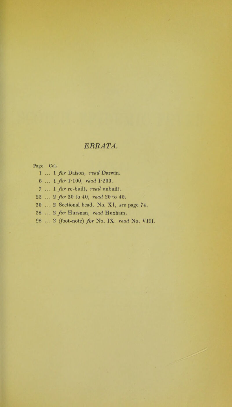 ERRATA. Page Col. 1 . .. I ybr Daison, reatZ Darwin. 6 . .. I for 1-100, read 1-200. 7 . .. 1 for re-built, read unbuilt. 22 . .. 2 for 30 to 40, read 20 to 40. 30 . .. 2 Sectional head, No. XI, see page 74, 38 . ,. 2 /or Hursnan, rearf Huxham. 98 . .. 2 (foot-note) for No. TX. read No. VIII,