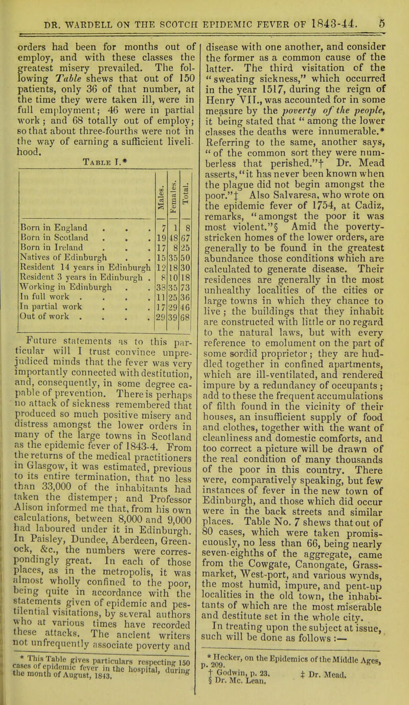 orders had been for months out of employ, and with these classes the greatest misery prevailed. The fol- lowing Table shews that out of 150 patients, only 36 of that number, at the time they were taken ill, were in full employment; 46 were in partial work ; and 68 totally out of employ; 60 that about three-fourths were not in the way of earning a sufficient liveli- hood. Table I.* Males. Females. Total. Born in England Born in Scotland 7 1 8 19 48 67 Born in Ireland 17 8 25 Natives of Edinburgh 15 35 50 Resident 14 years in Edinburgh 12 18 30 Resident 3 years in Edinburgh . 8 10 18 Working in Edinburgh 33 35 73 In full work .... 1] 25 36 In partial work 17 29 46 Out of work .... 29 39 68 ticular will I trust convince unpre- judiced minds that the fever was very importantly connected with destitution, and, consequently, in some degree ca- pable of prevention. There is perhaps ' no attack of sickness remembered that produced so much positive misery and distress amongst the lower orders in many of the large towns in Scotland as the epidemic fever of 1843-4. From the returns of the medical practitioners in Glasgow, it was estimated, previous to its entire termination, that no less than 33,000 of the inhabitants had taken the distemper; and Professor Alison informed me that, from his own calculations, between 8,000 and 9,000 had laboured under it in Edinburgh. In Paisley, Dundee, Aberdeen, Green- ock, &c., the numbers were corres- pondingly great. In each of those places, as in the metropolis, it was almost wholly confined to the poor, being quite in accordance with the statements given of epidemic and pes- tilential visitations, by several authors who at various times have recorded these attacks. The ancient writers not unfrcqucntly associate poverty and rnL« ofllfl'''^ '^'X? particulars respecting 150 cases of enulemic fever in the hospital, durina- theraonthof August, 1843. ^ disease with one another, and consider the former as a common cause of the latter. The third visitation of the  sweating sickness, which occurred in the year 1517, during the reign of Henry VII., was accounted for in some measure by the poverty of the people, it being stated that  among the lower classes the deaths were innumerable.* Referring to the same, another says,  of the common sort they were num- berless that perished.t Dr. Mead asserts, it has never been known when the plague did not begin amongst the poor.f Also Salvaresa, who wrote on the epidemic fever of 1754, at Cadiz, remarks, amongst the poor it was most violent.§ Amid the poverty- stricken homes of the lower orders, are generally to be found in the greatest abundance those conditions which are calculated to generate disease. Their residences are generally in the most unhealthy localities of the cities or large towns in which they chance to live ; the buildings that they inhabit are constructed with little or no regard to the natural laws, but with every reference to emolument on the part of some sordid proprietor ; they are hud- dled together in confined apartments, which are ill-ventilated, and rendered impure by a redundancy of occupants ; add to these the frequent accumulations of filth found in the vicinity of their houses, an insufficient supply of food and clothes, together with the want of cleanliness and domestic comforts, and too correct a picture will be drawn of the real condition of many thousands of the poor in this country. There were, comparatively speaking, but few- instances of fever in the new town of Edinburgh, and those which did occur were in the back streets and similar places. Table No. 7 shews that out of 80 cases, which were taken promis- cuously, no less than 66, being nearly seven-eighths of the aggregate, came from the Cowgate, Canongate, Grass- market, West-port, and various wynds, the most humid, impure, and pent-up localities in the old town, the inhabi- tants of which are the most miserable and destitute set in the whole city. In treating upon the subject at issue, such will be done as follows :— * ITccker, on the Epidemics of the Middle Ages, p. 209. ' t Godwin, p. 23. t Dr. Mead. § Dr. Mc. Lean.