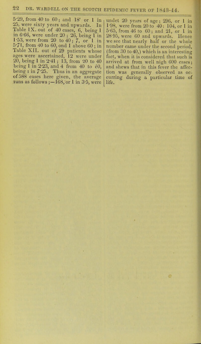 5-29, from 40 to 60; and 18' or 1 in 25, were sixty years and upwards. In Table IX. out of 40 cases, 6, being 1 in 666, were under 20 ; 26, being 1 in 1-53, were from 20 to 40; 7, or 1 in 5-71, from 40 to 60, ond 1 above 60 ; in Table XII. out of 29 patients whose ages were ascertained, 12 were under 20, being 1 in 2-41 ; 13, from 20 to 40 being 1 in 2-23, and 4 from 40 to eO, being i in 7'25. Thus in an aggregate of 588 cases here given, the average runs as follows 168,'or 1 in 3-5, were undet 20 years of age ; 296, or 1 in 1-98, were'from 20 to 40: 104, or 1 in 5-65, from 46 to 60; and 21, or 1 in 28 95, were 60 and upwards. Hence we see that nearly half or the whole number came under the second period, (from 30 to 40,) which is an interesting fact, when it is considered that such is arrived at from well nigh 600 cases; and shews that in this fever the affec- tion was generally observed as oc- curring during a particular time of life.