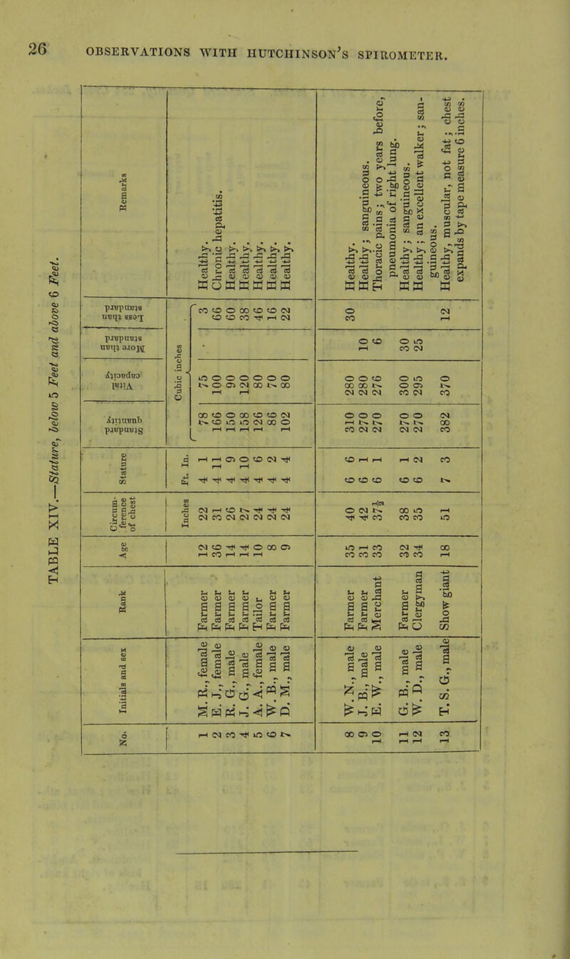 a UBUt 8B31 ijtOBllBa ijiinBnb pjBpUBJS CO Ph 13 2 -a _a -a j3 J3 ffi o til ffi M K lij a i-(i-ias050<M-»l< rH i—I ^4 31-3 g INeO(M(NfN(N(N o a> a< .S bo C 9 I—< • cn s ■§) g c <u to S q OS d o ffi K H .So a  o a) •3 CO o 1 MB to to *j O O § s c a ^ &• to a >> 13 ' a a .a 3 a- CO to o 00 to eo (M O to CO 1—1 <N o CO (N 1—1 o to o in eo (N kft O O O O O O t>. O Oi (N 00 t>. 00 i-< r-l o o to 00 00 (N <N o in O Oi CO N O »>. CO 00 to O 00 to to IN !>. to in in (>J 00 © o o o CO <N (N o o IN IM (M 00 eo to I-< l-H CO to to to to O (N ■<J< ■>((< CO 00 in CO CO CO N to Tj< O 00 OS i-H CO >-H 1—I r—I s ED 3 e o ;4 h bi b Q ^ 0^ s a a a o a a C u ^ ra (a (I Cd Cd d CO c3 pt( pS< pL, pt< H Pi( Ct( r-i ~ ^ 0) a a a s ^ a a a ts ^ 9 a - . pi Hj^d o-^ ^ ;g H ^' ^ d rH N 00 l O to t>. >n >—I CO eo CO CO CM eo eo a (-< b S (u <u .a a a 2 ^ ^ o pen ^ (U a OS , - a 2 a a  I a rH CM 00 o CO <u -a a__ d CO H CO