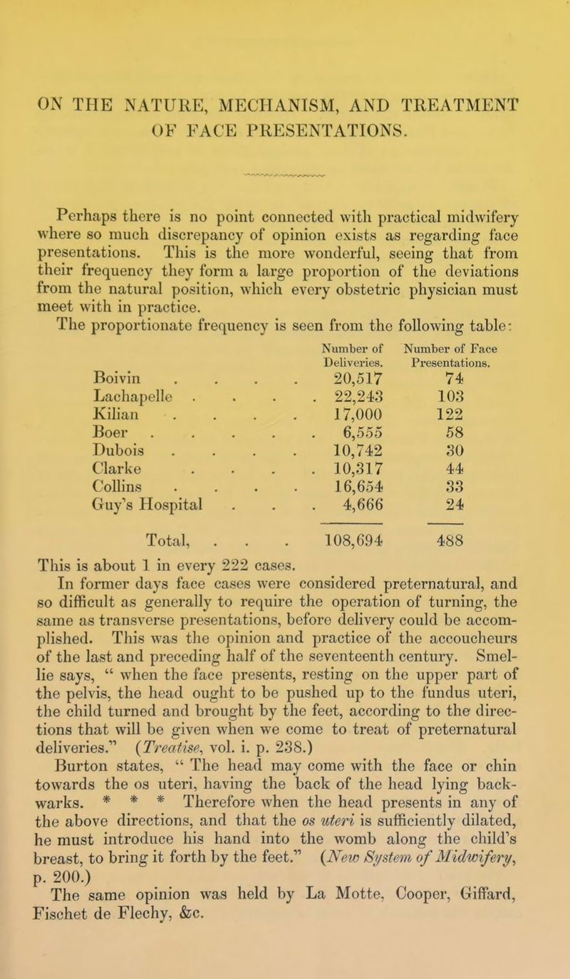 ON THE NATURE, MECHANISM, AND TREATMENT OF FACE PRESENTATIONS. Perhaps there is no point connected with practical midwifery where so much discrepancy of opinion exists as regarding face presentations. This is the more wonderful, seeing that from their frequency they form a large proportion of the deviations from the natural position, which every obstetric physician must meet with in practice. The proportionate frequency is seen from the following table: Number of Number of Face Deliveries. Presentations. Boivin .... 20,517 74 Lachapelle .... 22,243 103 Kilian . . . . 17,000 122 Boer ..... 6,555 58 Dubois . . . . 10,742 30 Clarke . . . .10,317 44 Collins .... 16,654 33 Guy s Hospital . . . 4,666 24 Total, . . . 108,694 488 This is about 1 in every 222 cases. In former days face cases were considered preternatural, and so difficult as generally to require the operation of turning, the same as transverse presentations, before delivery could be accom- plished. This was the opinion and practice of the accoucheurs of the last and preceding half of the seventeenth century. Smel- lie says,  when the face presents, resting on the upper part of the pelvis, the head ought to be pushed up to the fundus uteri, the child turned and brought by the feet, according to the direc- tions that will be given when we come to treat of preternatural deliveries. {Treatise., vol. i. p. 238.) Burton states,  The head may come with the face or chin towards the os uteri, having the back of the head lying back- warks. * * * Therefore when the head presents in any of the above directions, and that the os uteri is sufficiently dilated, he must introduce his hand into the womb along the child's breast, to bring it forth by the feet. {New System of Midwifery., p. 200.) The same opinion was held by La Motte. Cooper, Giffard, Fischet de Flechy, &;c.