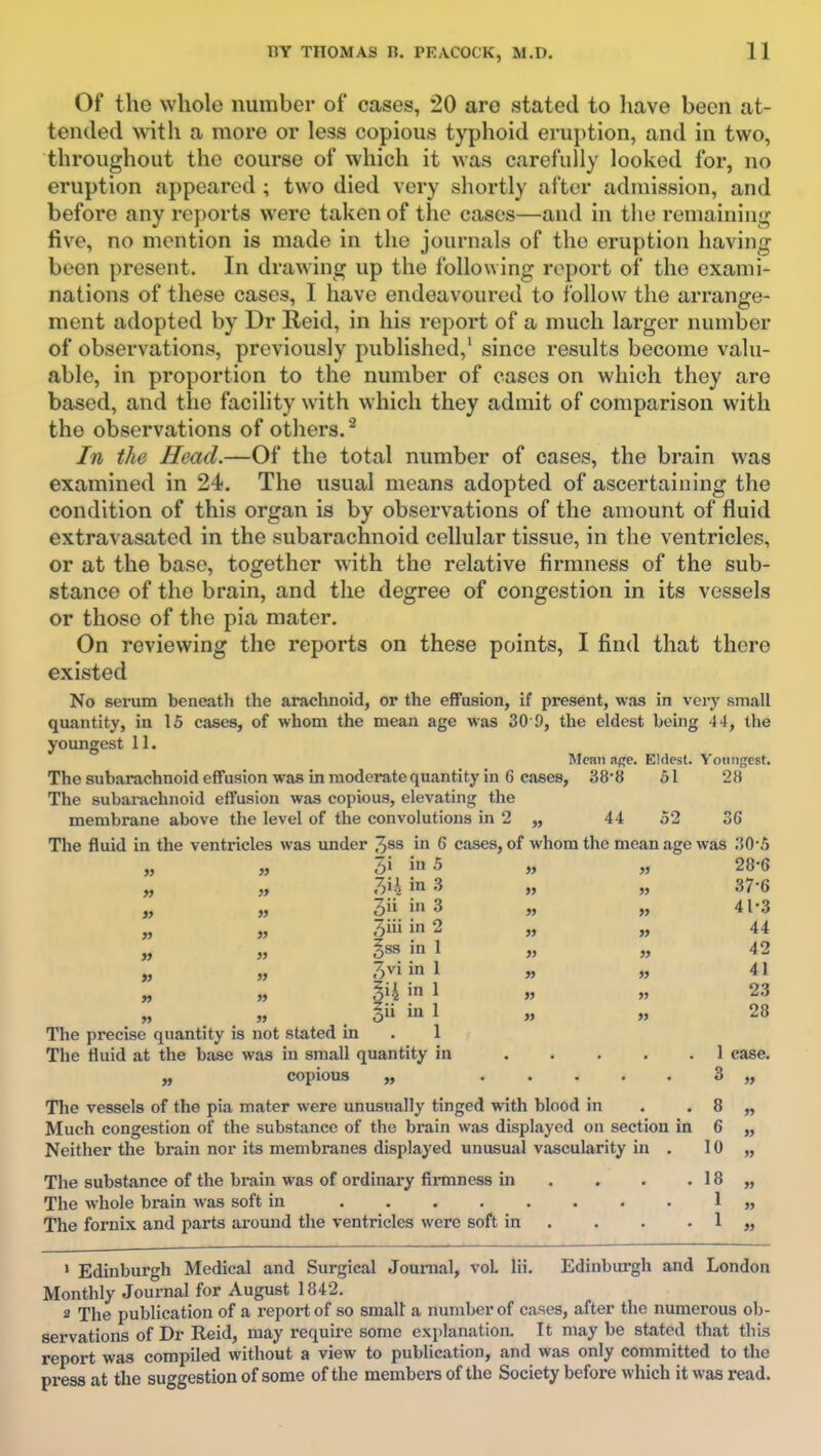 Of the whole number of cases, 20 are stated to have been at- tended with a more or less copious typhoid eruption, and in two, throughout the course of which it was carefully looked for, no eruption appeared ; two died very shortly after admission, and before any reports were taken of the cases—and in the remaining five, no mention is made in the journals of the eruption having been present. In drawing up the following report of the exami- nations of these cases, I have endeavoured to follow the arrange- ment adopted by Dr Reid, in his report of a much larger number of observations, previously published,' since results become valu- able, in proportion to the number of cases on which they are based, and the facility with which they admit of comparison with the observations of others.^ In the Head.—Of the total number of cases, the brain was examined in 24. The usual means adopted of ascertaining the condition of this organ is by observations of the amount of fluid extravasated in the subarachnoid cellular tissue, in the ventricles, or at the base, together with the relative firmness of the sub- stance of the brain, and the degree of congestion in its vessels or those of the pia mater. On reviewing the reports on these points, I find that there existed No serum beneath the arachnoid, or the effusion, if present, was in very small quantity, in 15 cases, of whom the mean age was 30 9, the eldest being 44, the youngest 11. Mean ape. Eldest. Vouii^est. The subarachnoid effusion was in moderate quantity in 6 cases, 38-8 61 28 The subarachnoid effusion was copious, elevating the membrane above the level of the convolutions in 2 ,, 44 52 36 The fluid in the ventricles was under 3ss in 6 cases, of whom the mean age was 30-5 „ 3i in 5 „ „ 28-6 „ „ ,3ii in 3 „ „ 37-6 3ii in 3 „ „ 41*3 „ n .^iii in 2 „ „ 44 „ 5ss in 1 „ „ 42 „ „ 3vi in 1 „ „ 41 „ „ |i4 in 1 „ « 23 „ „ 3ii in ^ » »» 28 The precise quantity is not stated in . 1 The fluid at the base was in small quantity in 1 case. y, copious „ ..... 3 The vessels of the pia mater were unusually tinged with blood in . .8 Much congestion of the substance of the brain was displayed on section in 6 Neither the brain nor its membranes displayed unusual vascularity in . 10 The substance of the brain was of ordinary firmness in . . . .18 The whole brain was soft in 1 The fornix and parts around the ventricles were soft in . . . .1 ' Edinburgh Medical and Surgical Journal, vol Hi. Edinburgh and London Monthly Journal for August 1842. 2 The publication of a report of so smalt a number of cases, after the numerous ob- servations of Dr Reid, may require some explanation. It may be stated that this report was compiled without a view to publication, and was only committed to the press at the suggestion of some of the members of the Society before which it was read.