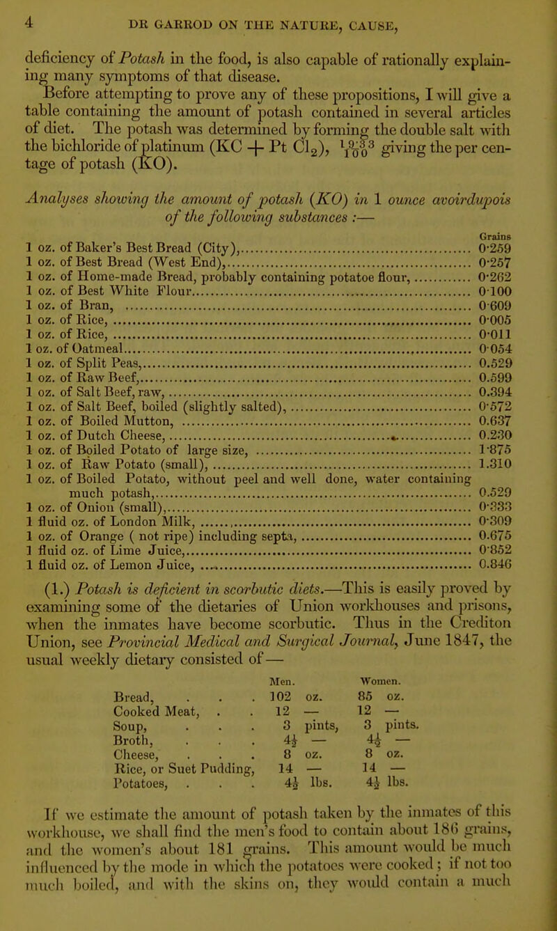 deficiency o£ Potash m tlie food, is also capable of rationally explain- ing many symptoms of that disease. Before attempting to prove any of these propositions, I wiU give a table containing the amount of potash contained in several articles of diet. The potash was determined by forming the double salt witli the bichloride of platinum (KC -}- Pt Clg), \%^^ giving the per cen- tage of potash (KO). Analyses showing the amount of j^otash {KO) in 1 ouiice avoirdujjois of the following substances :— Grains 1 oz. of Baker's Best Bread (City), 0-259 1 oz. of Best Bread (West End), 0-257 1 oz. of Home-made Bread, probably containing potatoe flour, 0-2G2 1 oz. of Best White Flour 0100 1 oz. of Bran, 0 609 1 oz. of Rice, 0 005 1 oz. of Rice, 0-011 1 oz. of Oatmeal 0 054 1 oz. of Split Peas, 0.529 1 oz. of Raw Beef, 0.599 1 oz. of Salt Beef, raw, 0.394 1 oz. of Salt Beef, boiled (slightly salted), 0-572 1 oz. of Boiled Mutton, 0.637 1 oz. of Dutch Cheese, - 0.230 1 02. of Boiled Potato of large size, 1-875 1 oz. of Raw Potato (small), 1.310 1 oz. of Boiled Potato, without peel and well done, water containing much potash, 0.529 1 oz. of Onion (small), 0-.?33 1 fluid oz. of London Milk, 0 309 1 oz. of Orange ( not ripe) including septa, 0.675 ] fluid oz. of Lime Juice, 0852 1 fluid oz. of Lemon Juice, 0.84G (1.) Potash is deficient in scorbutic diets.—This is easily proved by examining some of the dietaries of Union workhouses and prisons, when the inmates have become scorbutic. Thus in the Crechton Union, see Provincial Medical and Surgical Journal, Jmie 1847, the usual weekly dietaiy consisted of— Men. Women. Bread, . . . 102 oz. 85 oz. Cooked Meat, . . 12 — 12 — Soup, ... 3 pints, 3 pints. Broth, ... 4^ — H — Cheese, . . . 8 oz. 8 oz. Rice, or Suet Pudding, 14 — 14 — Potatoes, . . . 4J lbs. 4J lbs. If we estimate the amount of potash taken by the inmates of this workliouse, we shall find the men's food to contain about 180 grains, and the women's about 181 miins. This amount woidd be nuich iiilhienced by tlie mode in whidi the potatoes were cooked ; if not too much boiled, mid with the skins on, they woidd contain a much