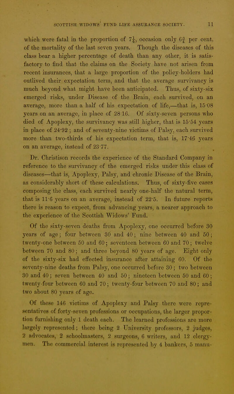 which were fatal in the proportion of 7j, occasion only 6£ per cent, of the mortality of the last seven years. Though the diseases of this class bear a higher percentage of death than any other, it is satis- factory to find that the claims on the Society have not arisen from recent insurances, that a large proportion of the policy-holders had outlived their expectation term, and that the average survivancy is much beyond what might have been anticipated. Thus, of sixty-six emerged risks, under Disease of the Brain, each survived, on an average, more than a half of his expectation of life,—that is, 15 08 years on an average, in place of 2816. Of sixty-seven persons who died of Apoplexy, the survivancy was still higher, that is 15*54 years in place of 24-92 ; and of seventy-nine victims of Palsy, each survived more than two-thirds of his expectation term, that is, 17-46 years on an average, instead of 2377. Dr. Christison records the experience of the Standard Company in reference to the survivancy of the emerged risks under this class of diseases—that is, Apoplexy, Palsy, and chronic Disease of the Brain, as considerably short of these calculations. Thus, of sixty-five cases composing the class, each survived nearly one-half the natural term, that is 116 years on an average, instead of 22-5. In future reports there is reason to expect, from advancing years, a nearer approach to the experience of the Scottish Widows' Fund. Of the sixty-seven deaths from Apoplexy, one occurred before 30 years of age; four between 30 and 40; nine between 40 and 50; twenty-one between 50 and 60; seventeen between 60 and 70; twelve between 70 and 80; and three beyond 80 years of age. Eight only of the sixty-six had effected insurance after attaining 60. Of the seventy-nine deaths from Palsy, one occurred before 30; two between 30 and 40; seven between 40 and 50; nineteen between 50 and 60; twenty-four between 60 and 70; twenty-four between 70 and 80 ; and two about 80 years of age. Of these 146 victims of Apoplexy and Palsy there were repre- sentatives of forty-seven professions or occupations, the larger propor- tion furnishing only 1 death each. The learned professions arc more largely represented; there being 2 University professors, 2 judges, 2 advocates, 2 schoolmasters, 2 surgeons, 6 writers, and 12 clergy- men. The commercial interest is represented by 4 bankers, 5 manu-