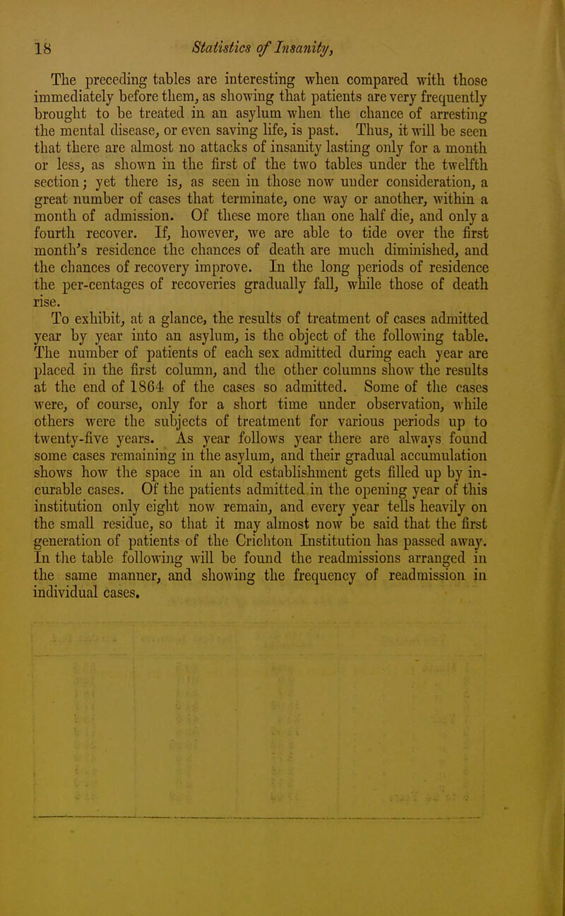 The preceding tables are interesting when compared with those immediately before them, as showing that patients are very frequently brought to be treated in an asylum when the chance of arresting the mental disease, or even saving life, is past. Thus, it will be seen that there are almost no attacks of insanity lasting only for a month or less, as shown in the first of the two tables under the twelfth section; yet there is, as seen in those now under consideration, a great number of cases that terminate, one way or another, within a month of admission. Of these more than one half die, and only a fourth recover. If, however, we are able to tide over the first month^s residence the chances of death are much diminished, and the chances of recovery improve. In the long periods of residence the per-centages of recoveries gradually fall, while those of death rise. To exhibit, at a glance, the results of treatment of cases admitted year by year into an asylum, is the object of the following table. The number of patients of each sex admitted during each year are placed in the first column, and the other columns show the results at the end of 1864 of the cases so admitted. Some of the cases were, of course, only for a short time under observation, -while others were the subjects of treatment for various periods up to twenty-five years. As year follows year there are always found some cases remaining in the asylum, and their gradual accumulation shows how the space in an old establishment gets filled up by in- curable cases. Of the patients admitted in the opening year of this institution only eight now remain, and every year tells heavily on the small residue, so that it may almost now be said that the first generation of patients of the Crichton Institution has passed away. In the table following will be found the readmissions arranged in the same manner, and showing the frequency of readraission in individual cases.