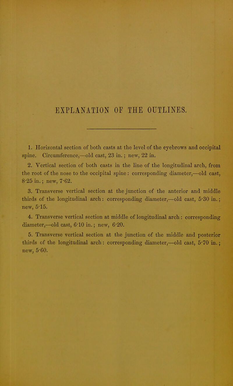 EXPLANATION OF THE OUTLINES. 1. Horizontal section of both casts at the level of the eyebrows and occipital spine. Circumference,—old cast, 23 in.; new, 22 in. 2. Vertical section of both casts in the line of the longitudinal arch, from the root of the nose to the occipital spine : corresponding diameter,—old cast, 8-25 in.; new, 7-62. 3. Transverse vertical section at the junction of the anterior and middle thirds of the longitudinal arch: corresponding diameter,—old cast, 5-30 in.; new, 5'15. 4. Transverse vertical section at middle of longitudinal arch : corresponding diameter,—old cast, 6-10 in.; new, 6-20. 5. Transverse vertical section at the junction of the middle and posterior thirds of the longitudinal arch: corresponding diameter,—old cast, 5-70 in.; new, 5-G0.