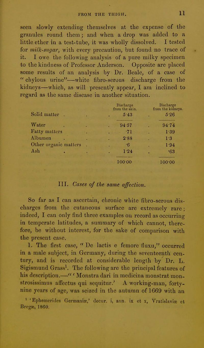 seen slowly extending themselves at the expense of the granules round them; and when a drop was added to a little ether in a test-tube, it was wholly dissolved. I tested for milk-sugar, with every precautiou, but found no trace of it. I owe the following analysis of a pure milky specimen to the kindness of Professor Anderson. Opposite are placed some results of an analysis by Dr. Beale, of a case of  chylous urine—white fibro-serous discharge from the kidneys—which, as will presently appear, I am inclined to regard as the same disease in another situation. Discharge Discharge from the skin. from tlie kiuneya Solid matter . 5-43 5-26 Water 94-57 94-74 Fatty matters •71 1-39 Albumen 2'88 1-3 Other organic matters . •6 1-94 Ash 1-24 •63 10000 100-00 III. Cases of the same affection. So far as I can ascertain, chronic wliite fibro-serous dis- charges from the cutaneous surface are extremely rare; indeed, I can only find three examples on record as occurring in temperate latitudes, a summary of which cannot, there- fore, be without interest, for the sake of comparison with the present case. 1. The first case,  De lactis e femore fluxu,'^ occurred in a male subject, in Germany, during the seventeenth cen- tury, and is recorded at considerable length by Dr. L. Sigismund Grass^. The following are the principal features of his description.— ' Monstra dari in raedicina monstrat mon- strosissimus affcctus qui sequitur.' A working-man, forty- nine years of age, was seized in the autumn of 1G69 with an ' ' Ephemerides Germanise,* Jecur. i, ann, ix et x, Vratishivite et Bregse, 1860.