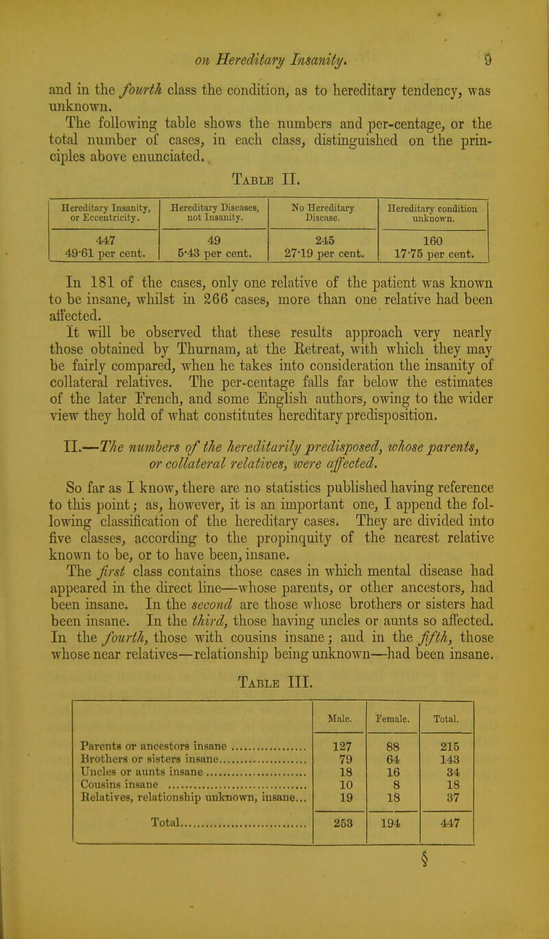 and in the fourth class the condition, as to hereditary tendency, was unknown. The following table shows the numbers and per-centage, or the total number of cases, in each class, distinguished on the prin- ciples above enunciated. Table II. Hereditary Insanity, or Eccentricity. Hereditary Diseases, not Insanity. No Hereditary Disease. Hereditary condition unknown. 447 49*61 per cent. 49 5'43 per cent. 245 27-19 per cent. 160 17'75 per cent. In 181 of the cases, only one relative of the patient was known to be insane, whilst in 266 cases, more than one relative had been affected. It will be observed that these results approach very nearly those obtained by Thurnam, at the Eetreat, with which they may be fairly compared, when he takes into consideration the insanity of collateral relatives. The per-centage falls far below the estimates of the later Prench, and some English authors, owing to the wider view they hold of what constitutes hereditary predisposition. II.—The numbers of the hereditarily predisposed, whose parents, or collateral relatives, were affected. So far as I know, there are no statistics published having reference to this point; as, however, it is an important one, I append the fol- lowing classification of the hereditary cases* They are divided into five classes, according to the propinquity of the nearest relative known to be, or to have been, insane. The first class contains those cases in which mental disease had appeared in the direct line—whose parents, or other ancestors, had been insane. In the second are those whose brothers or sisters had been insane. In the third, those having uncles or aunts so affected. In the fourth, those with cousins insane; and in the fifth, those whose near relatives—relationship being unknown—had been insane. Table III. Male. Female. Total. 127 88 215 79 64 143 18 16 34 10 8 18 Relatives, relationship unknown, insane,.. 19 18 37 Total 253 194 447 §