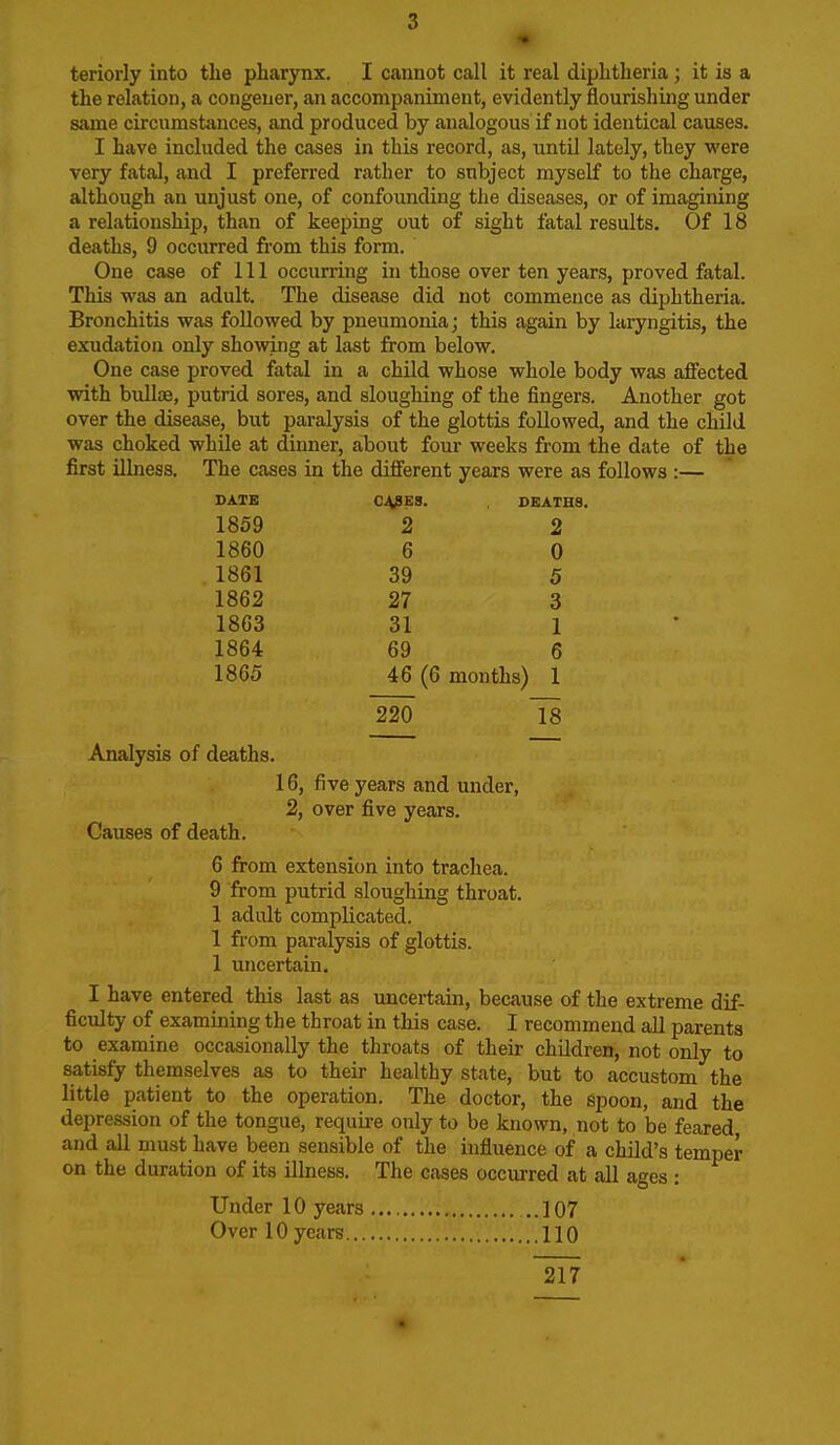 teriorly into tlie pharynx. I cannot call it real diphtheria; it is a the relation, a congener, an accompaniment, evidently flourishuig under same circumstiinces, and produced by analogous if not identical causes. I have included the cases in this record, as, until lately, they were very fatal, and I preferred rather to subject myself to the charge, although an unjust one, of confounding the diseases, or of imagining a relationship, than of keeping out of sight fatal results. Of 18 deaths, 9 occurred fi-om this form. One case of 111 occurring in those over ten years, proved fatal. This was an adult. The disease did not commence as diphtheria. Bronchitis was followed by pneumonia; this again by laryngitis, the exudation only showing at last from below. One case proved fatal in a child whose whole body was aifected with bullae, putrid sores, and sloughing of the fingers. Another got over the disease, but paralysis of the glottis followed, and the child was choked whUe at dinner, about four weeks from the date of the first iUness. The cases in the dififerent years were as follows :— DATE DEATHS. 1859 2 2 1860 6 0 1861 39 5 1862 27 3 1863 31 1 1864 69 6 1865 46 (6 months) 1 220 CO Analysis of deaths. 16, five years and under, 2, over five years. Causes of death. 6 from extension into trachea. 9 from putrid sloughing throat. 1 adult complicated. 1 from paralysis of glottis. 1 uncertain. I have entered this last as uncertain, because of the extreme dif- ficulty of examining the throat in this case. I recommend all parents to examine occasionally the throats of their children, not only to satisfy themselves as to their healthy state, but to accustom the little patient to the operation. The doctor, the spoon, and the depression of the tongue, requii-e only to be known, not to be feared and all must have been sensible of the influence of a child's temper on the duration of its illness. The cases occurred at all ages : Under 10 years ]07 Over 10 years 110 217