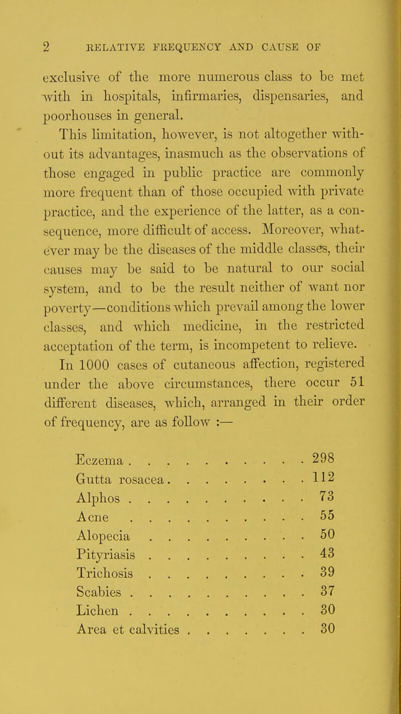 exclusive of the more numerous class to be met witli in hospitals, infirmaries, dispensaries, and poorliouses in general. This limitation, however, is not altogether with- out its advantages, inasmuch as the observations of those engaged in public practice are commonly more frequent than of those occupied with private practice, and the experience of the latter, as a con- sequence, more difficult of access. Moreover, what- ever may be the diseases of the middle classes, their causes may be said to be natural to our social system, and to be the result neither of want nor poverty—conditions which prevail among the lower classes, and which medicine, in the restricted acceptation of the term, is incompetent to relieve. In 1000 cases of cutaneous affection, registered under the above circumstances, there occur 51 different diseases, which, arranged in their order of frequency, are as follow :— Eczema 298 Gutta rosacea 112 Alphos 73 Acne 55 Alopecia 50 Pityriasis 43 Trichosis 39 Scabies 37 Lichen 30 Area et ealvities 30